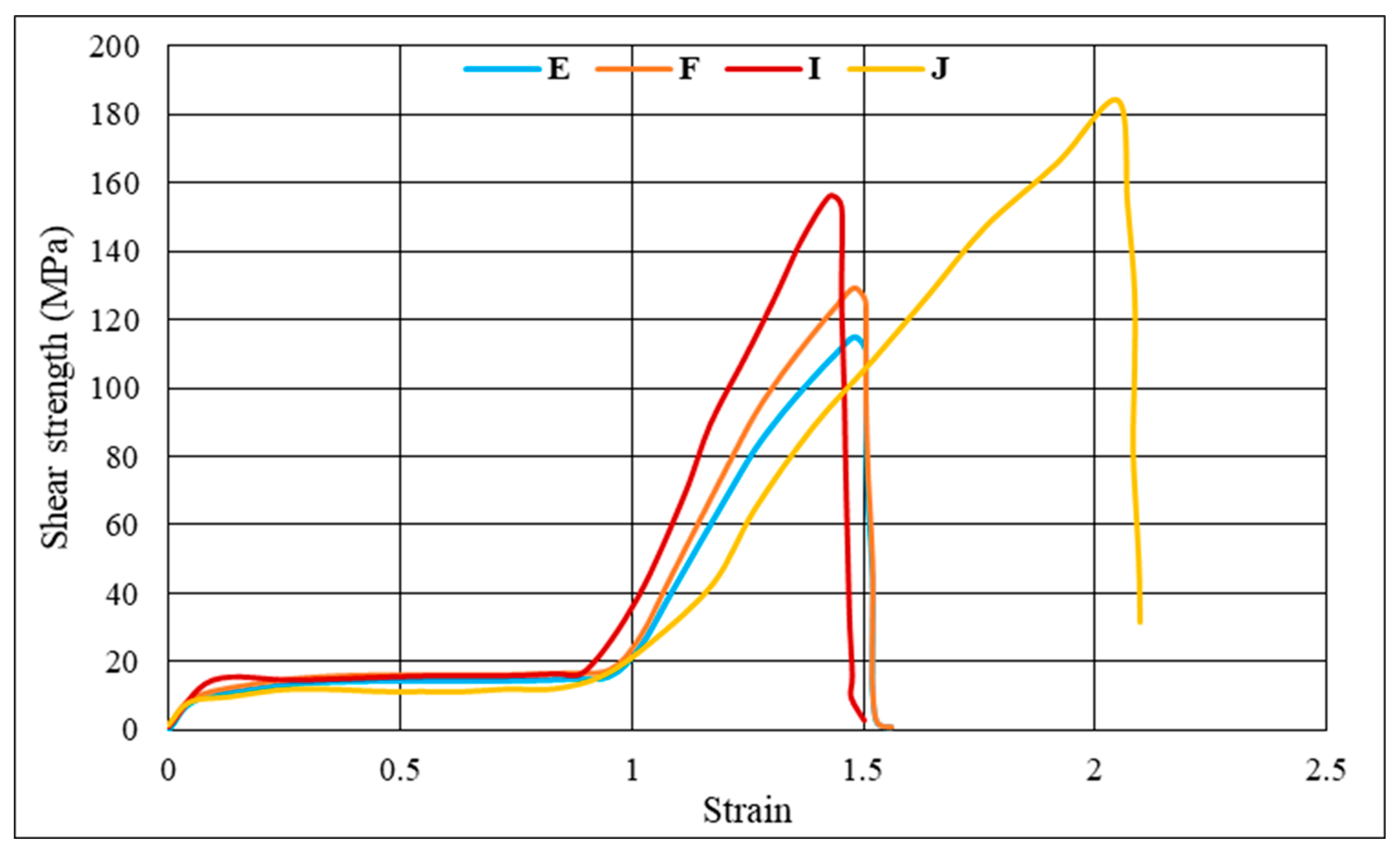 Applsci 15 01938 g006
