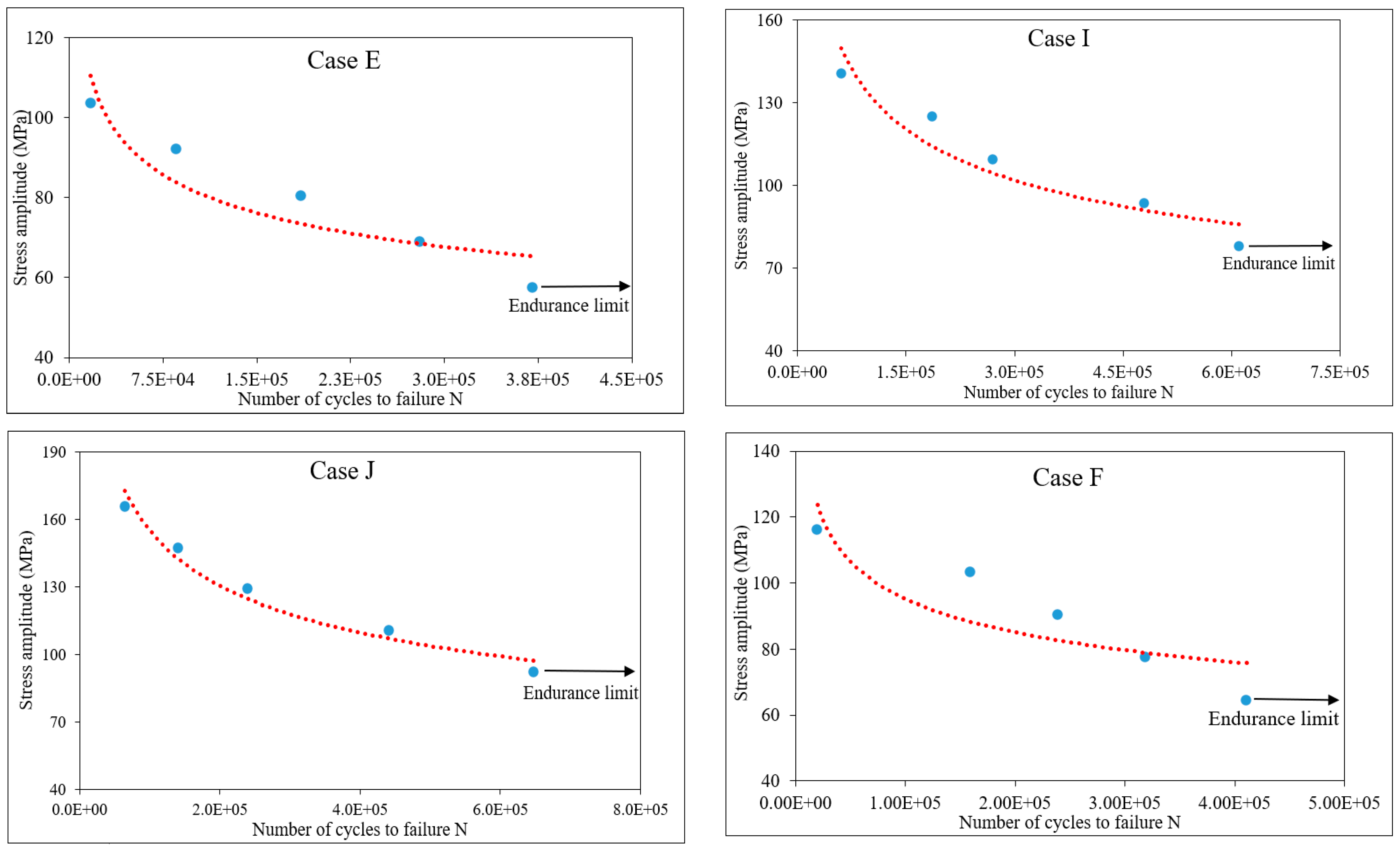 Applsci 15 01938 g015