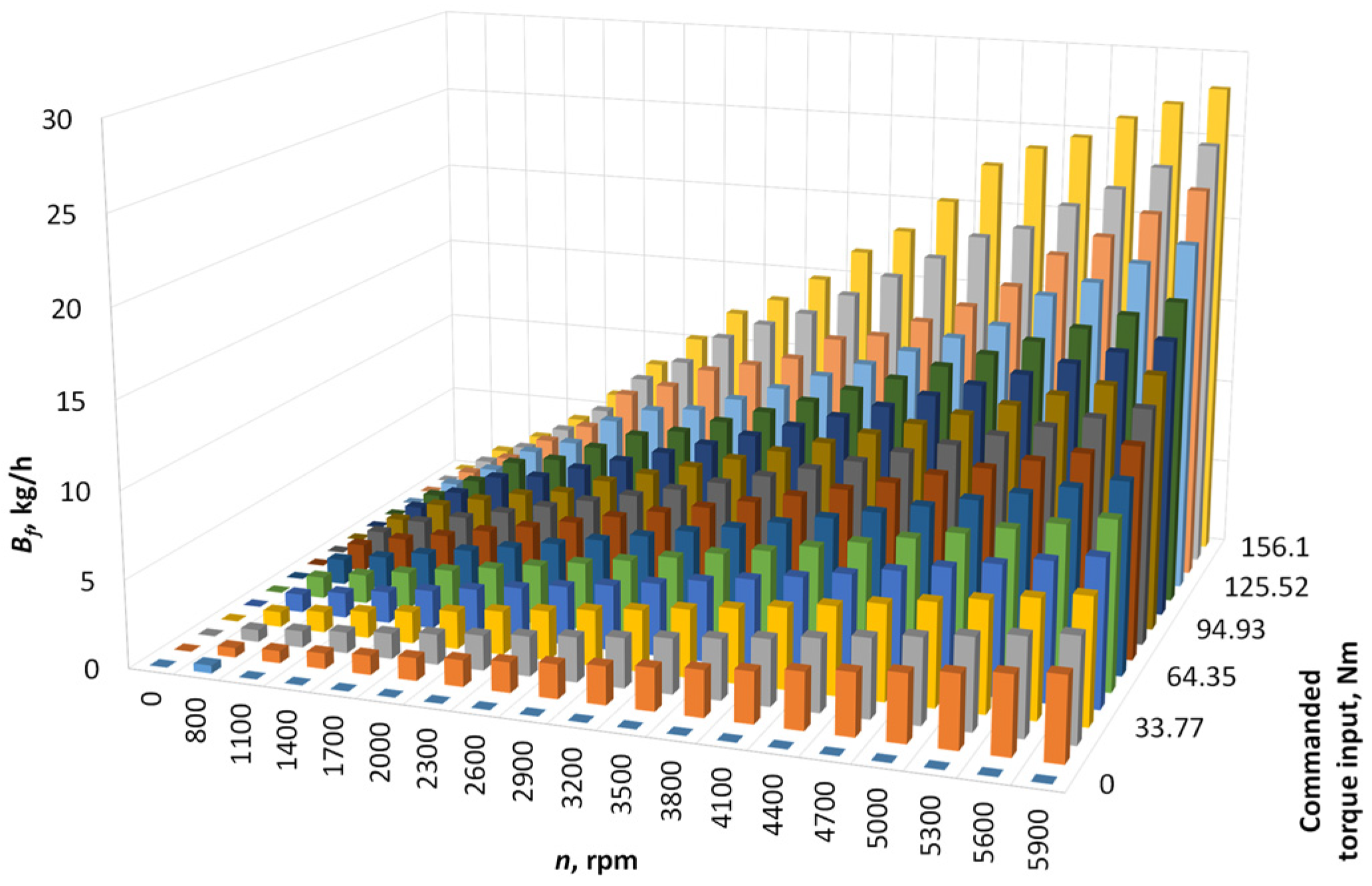 Applsci 15 01939 g003
