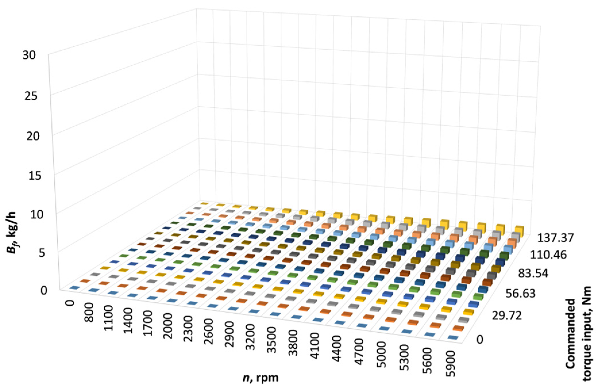 Applsci 15 01939 g004