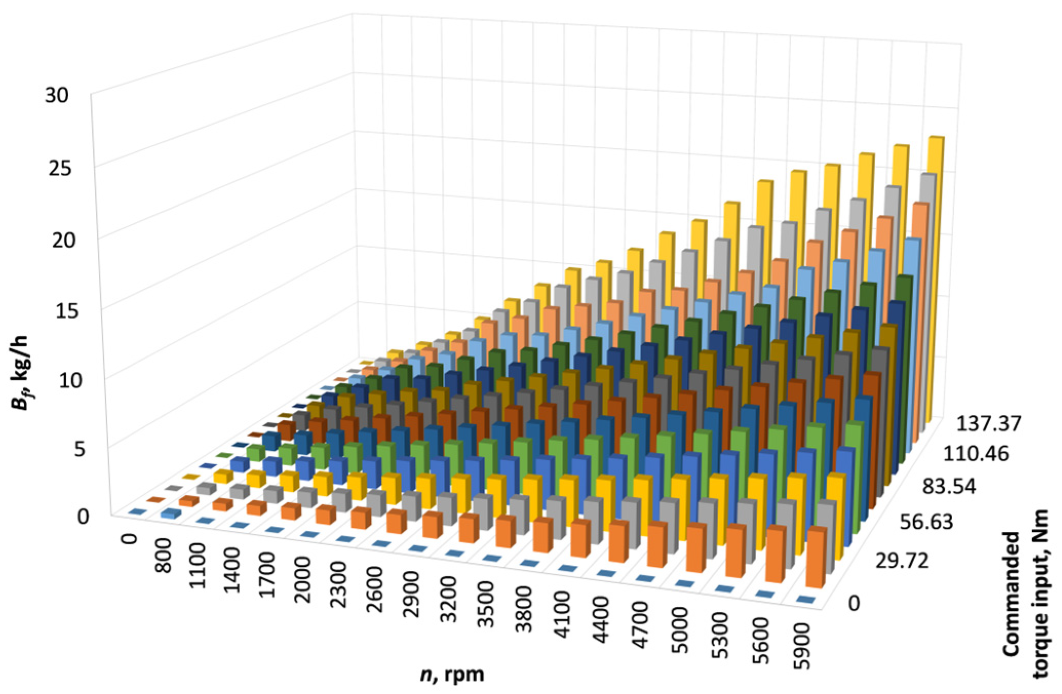 Applsci 15 01939 g005