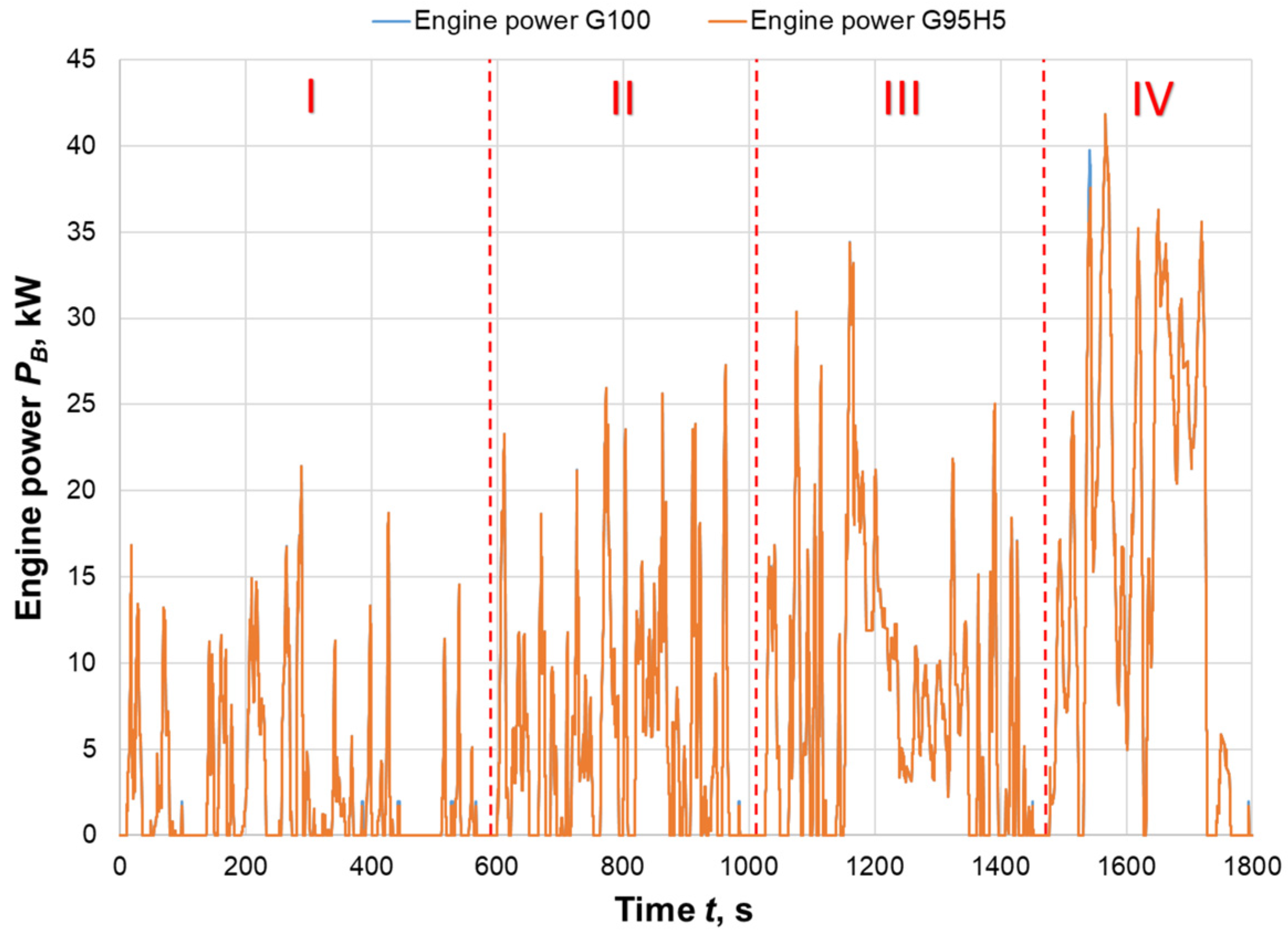 Applsci 15 01939 g010