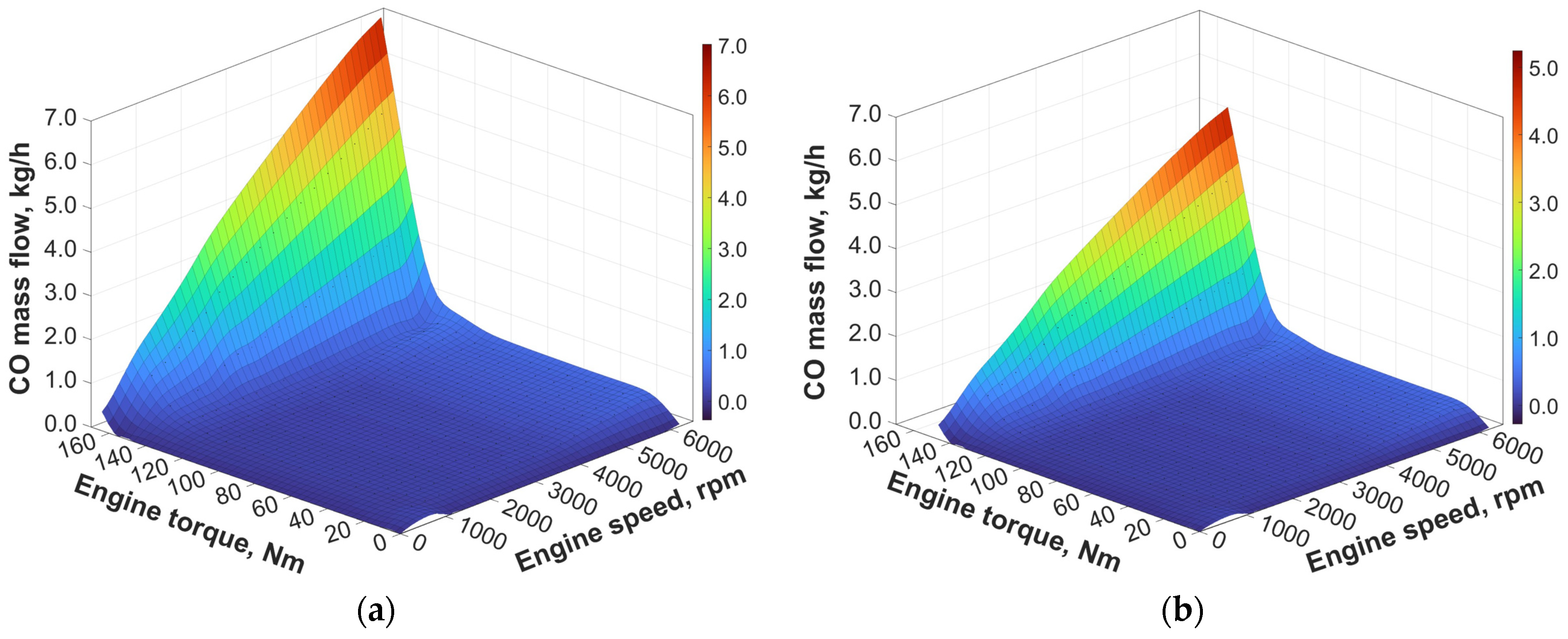Applsci 15 01939 g012