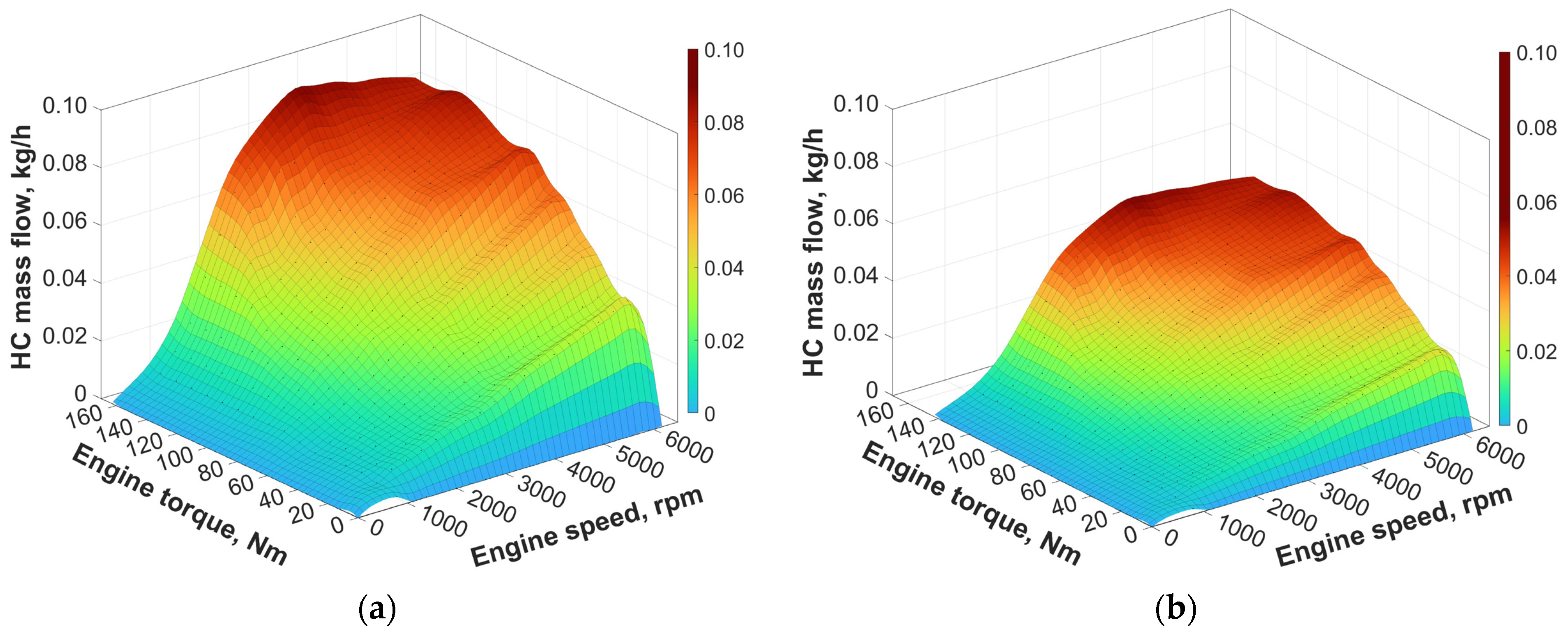 Applsci 15 01939 g013