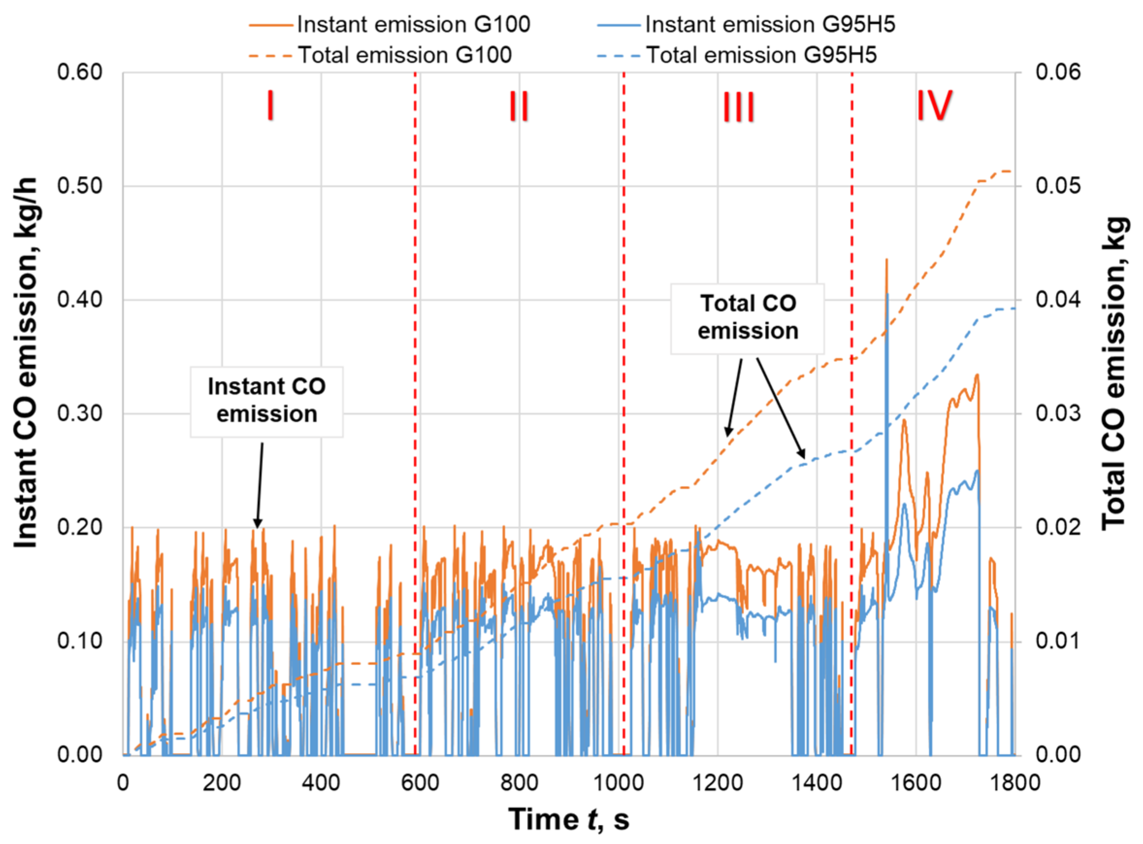 Applsci 15 01939 g015