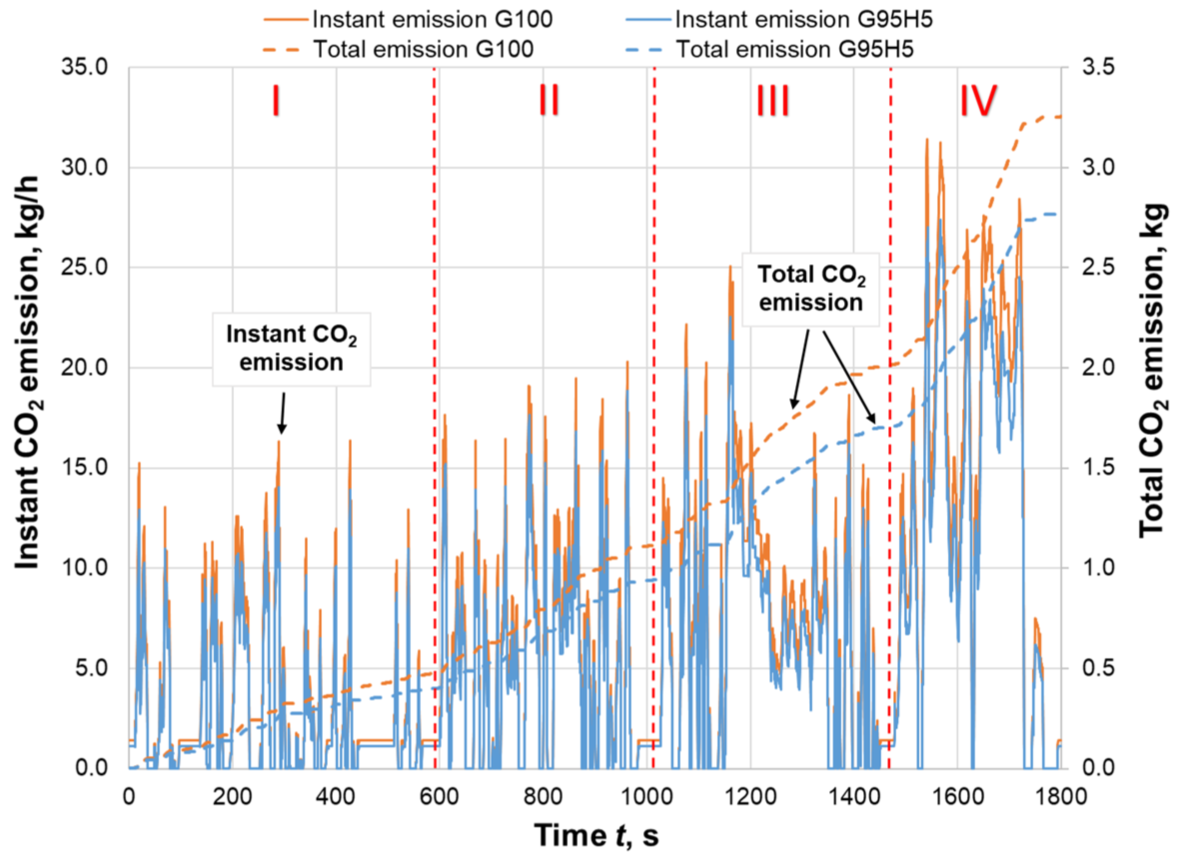 Applsci 15 01939 g018