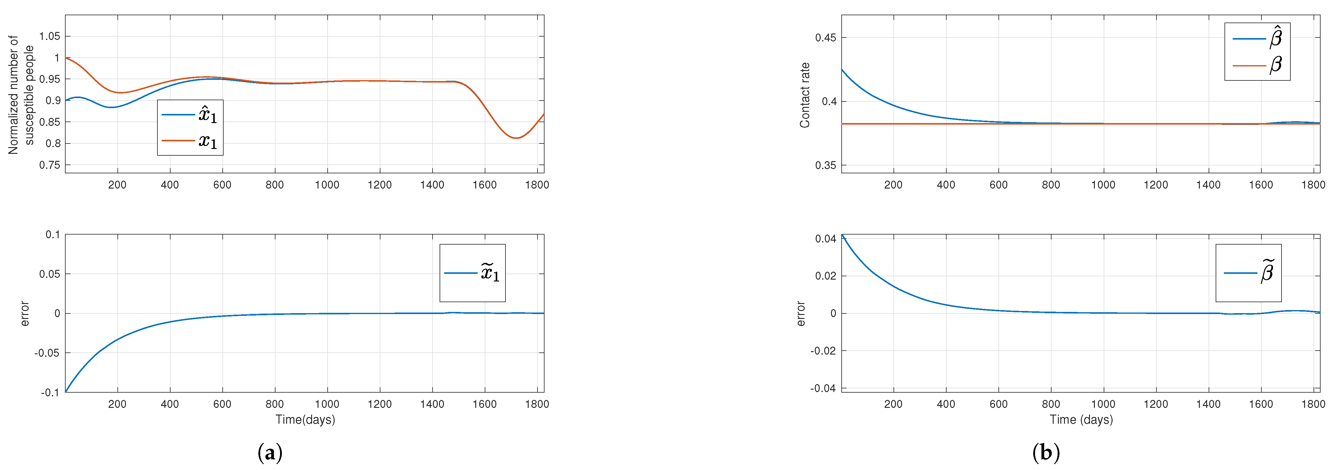 Applsci 15 01940 g001