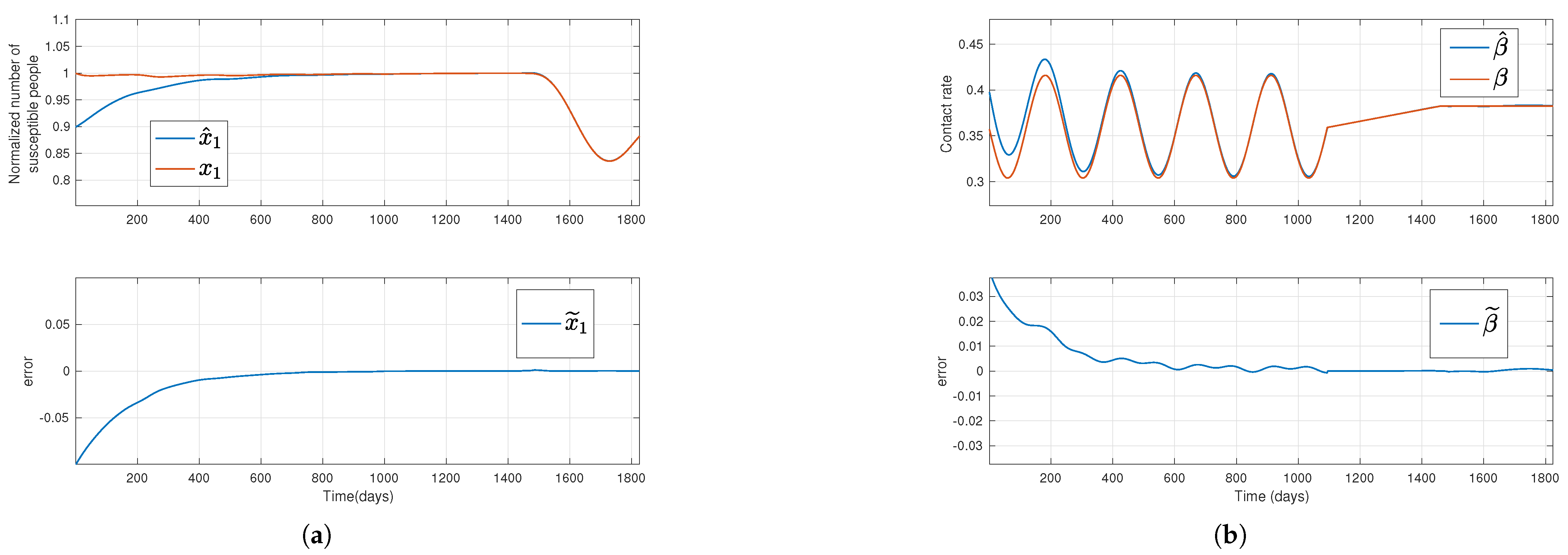 Applsci 15 01940 g002