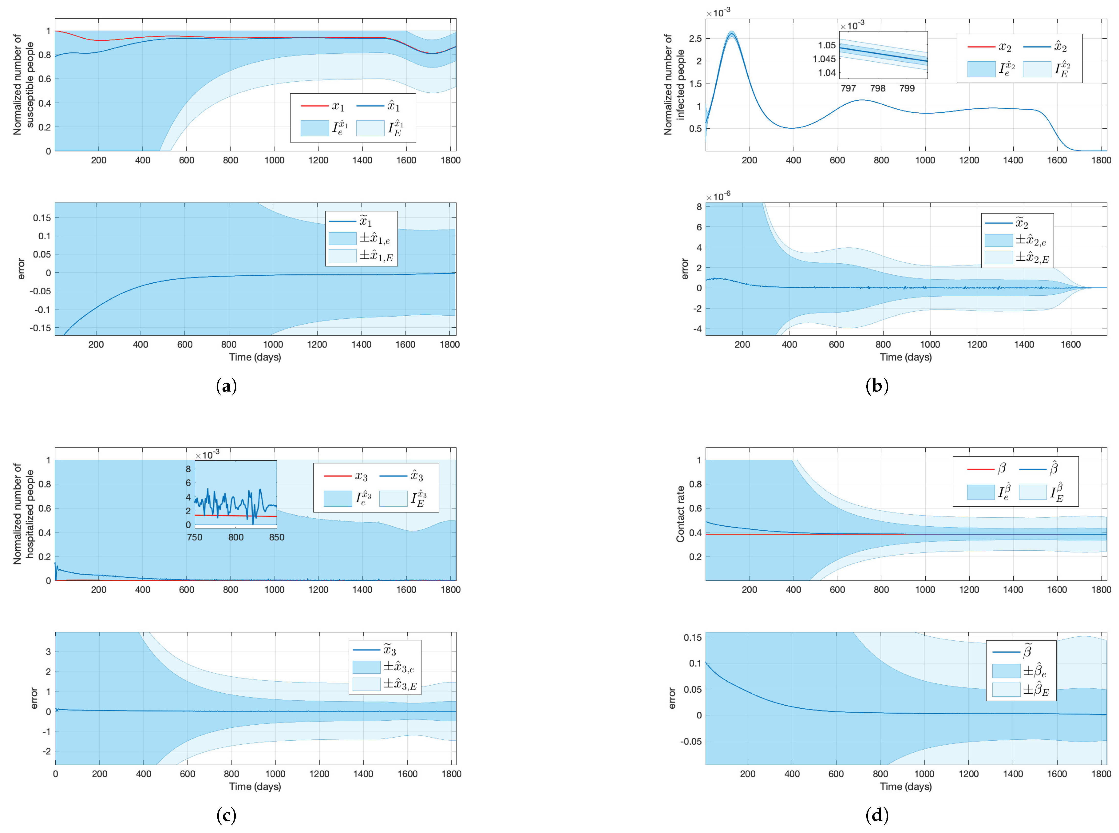 Applsci 15 01940 g003