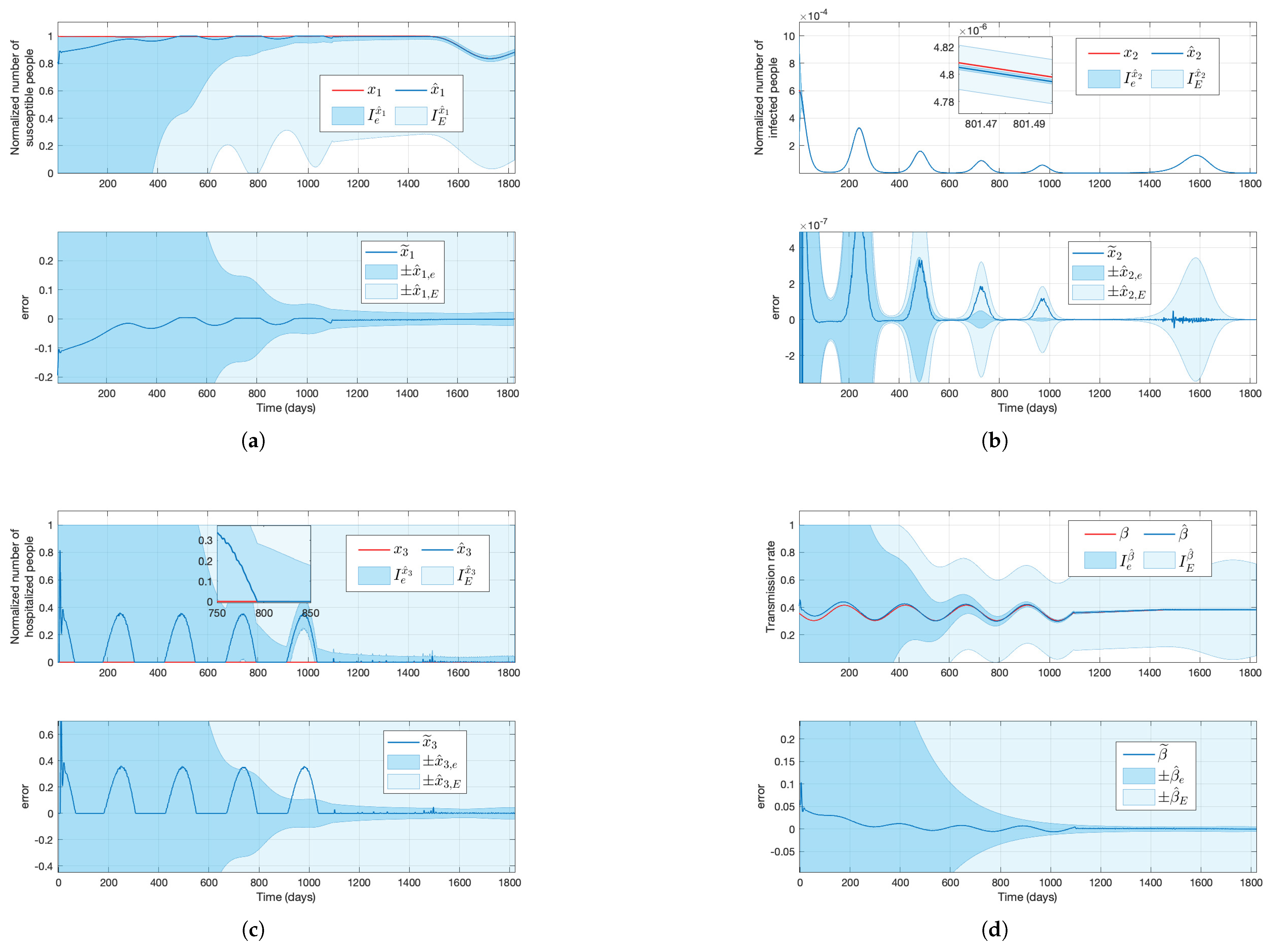 Applsci 15 01940 g004