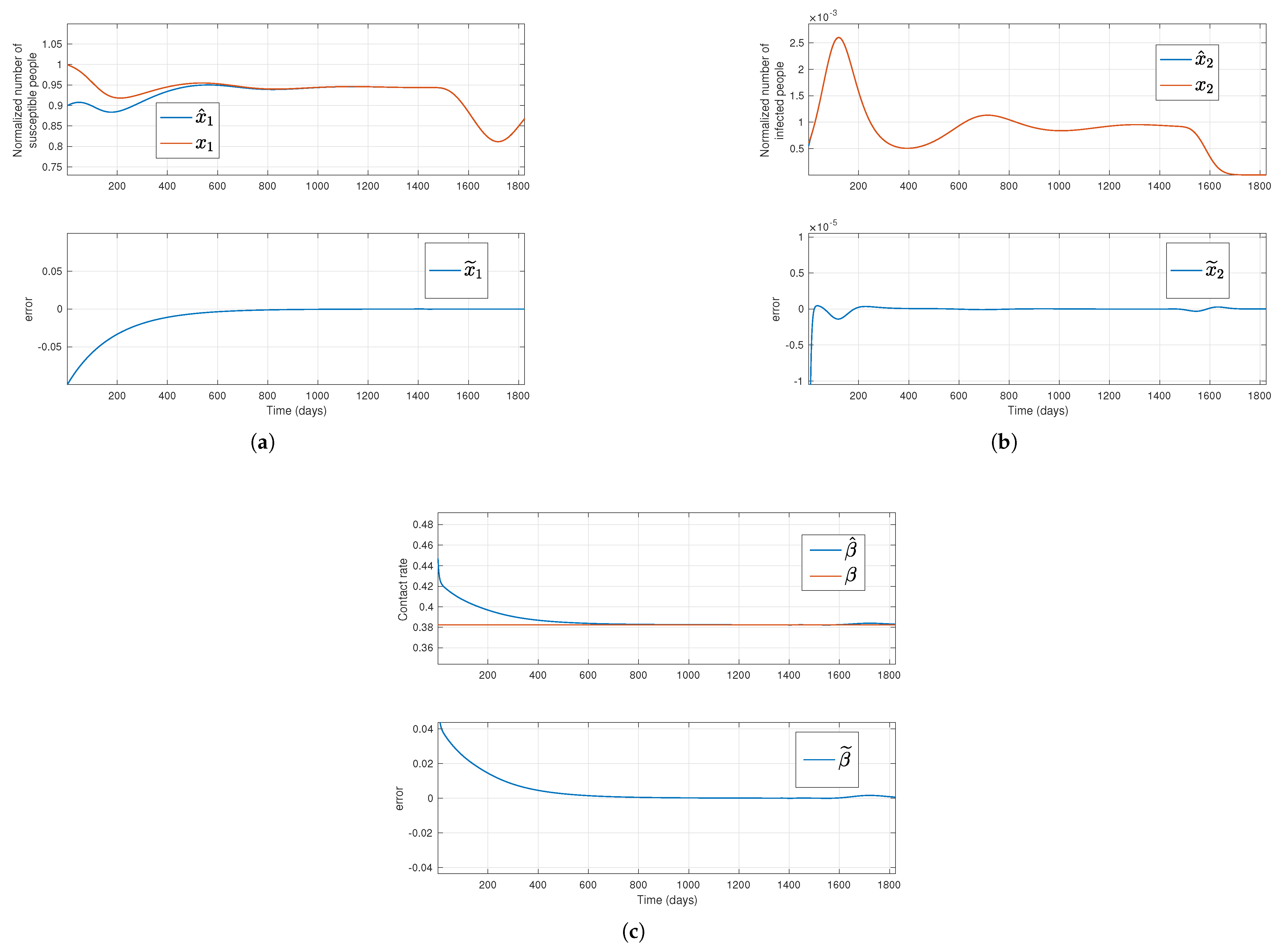 Applsci 15 01940 g005