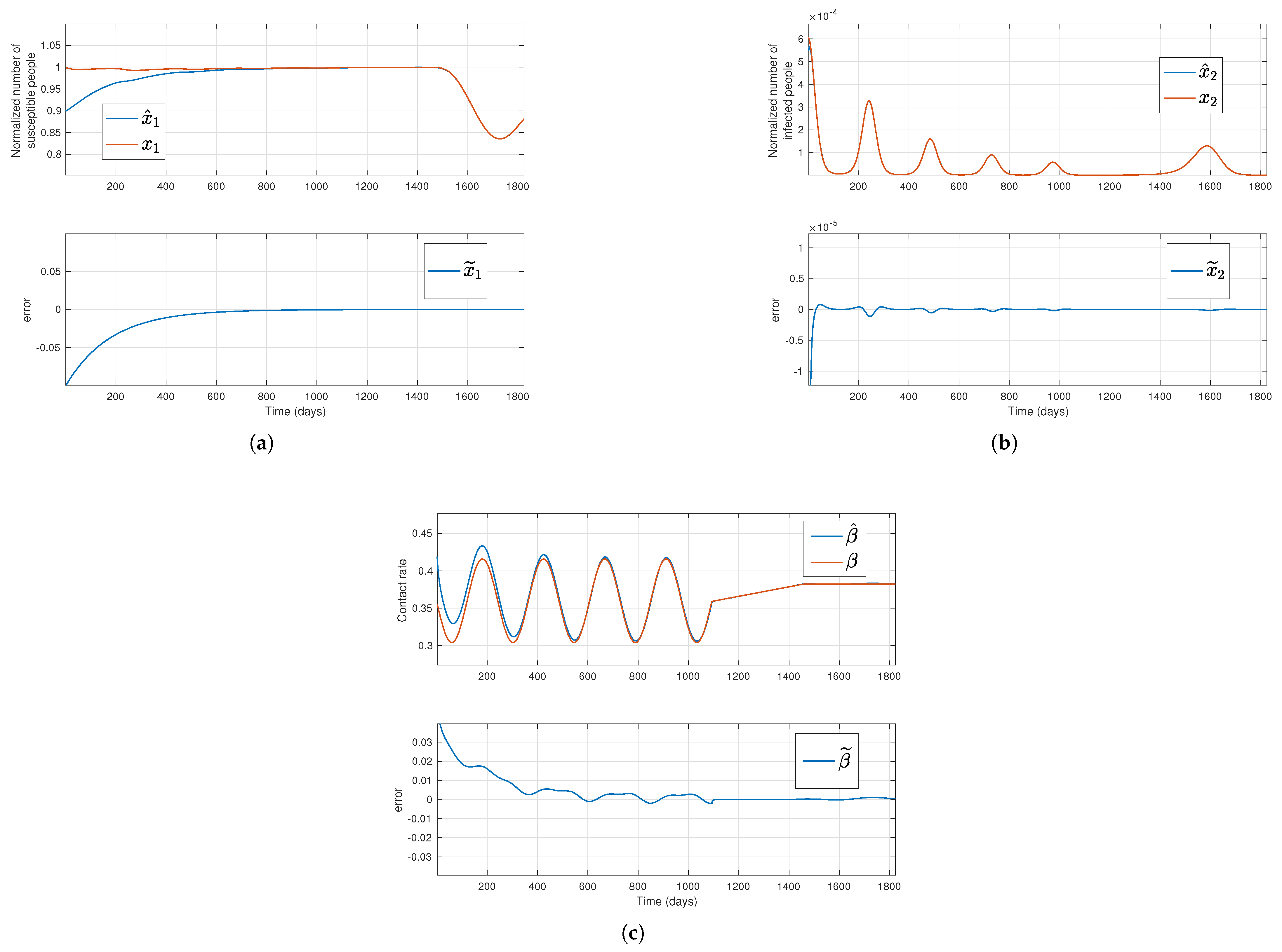 Applsci 15 01940 g006
