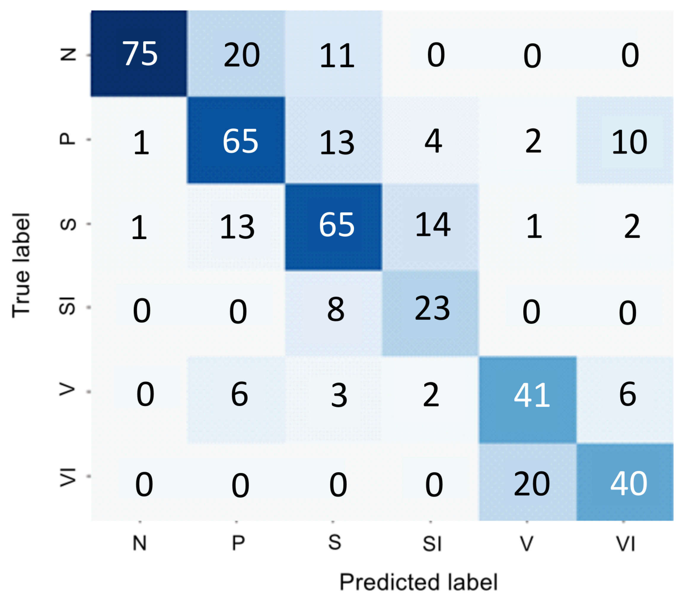 Applsci 15 01945 g003