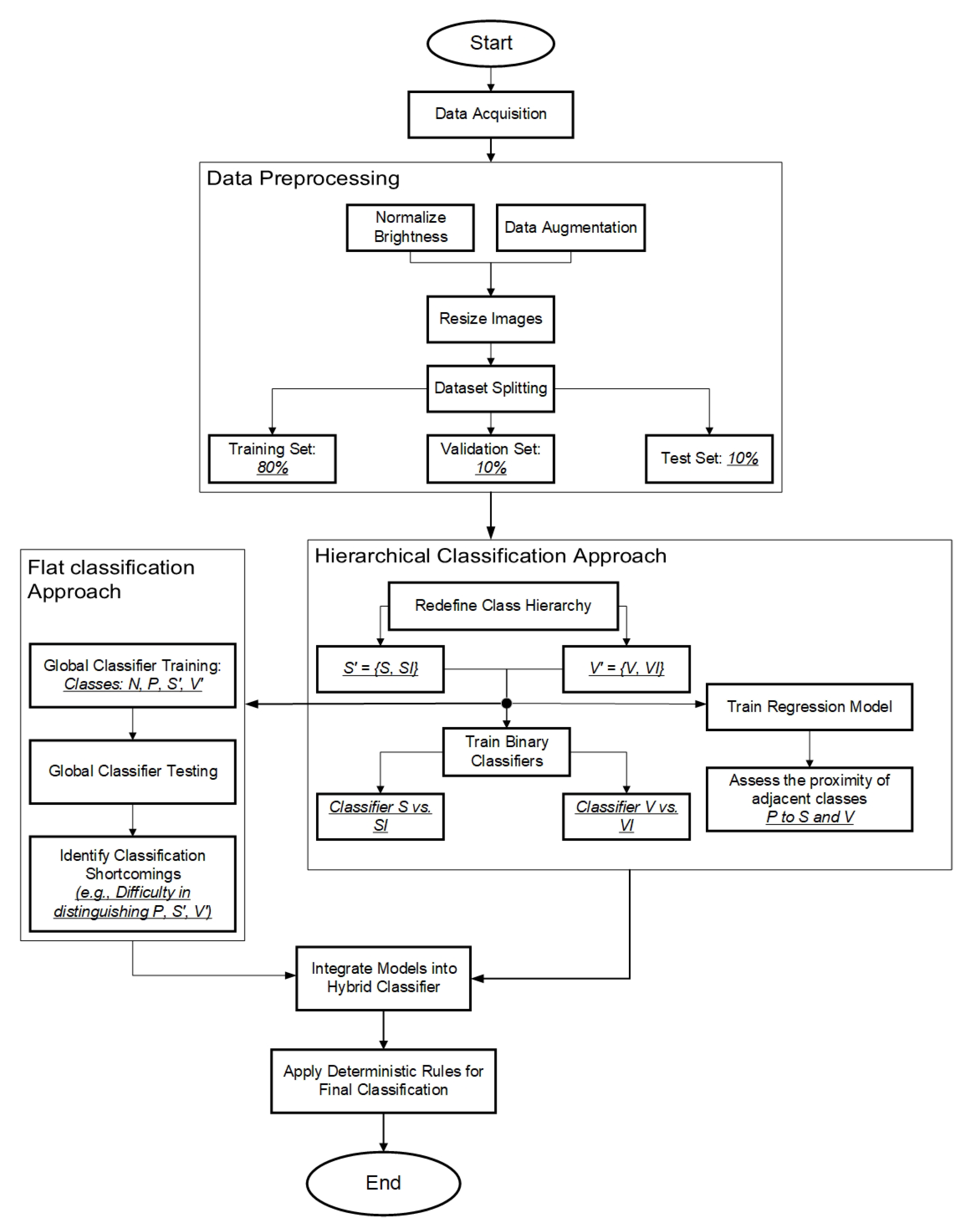 Applsci 15 01945 g004