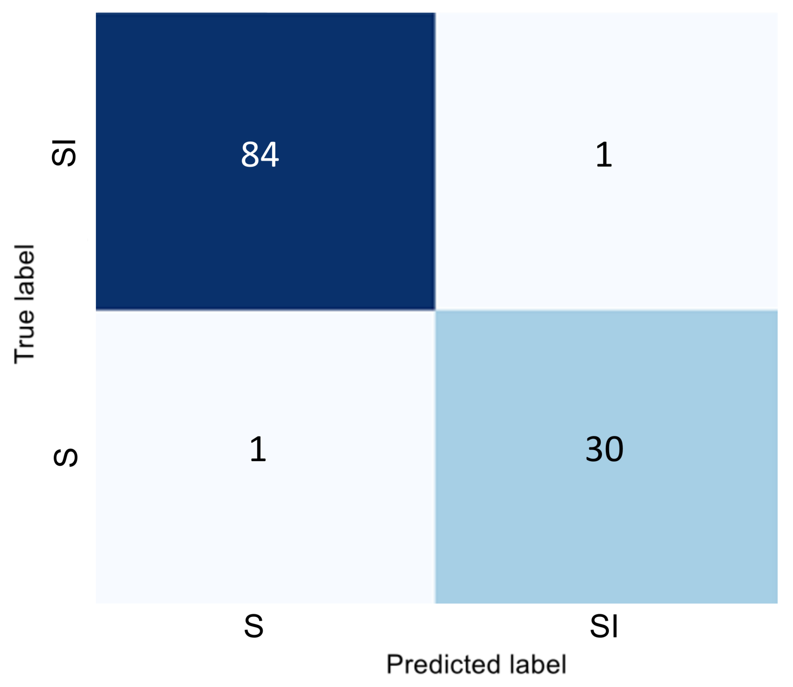 Applsci 15 01945 g006