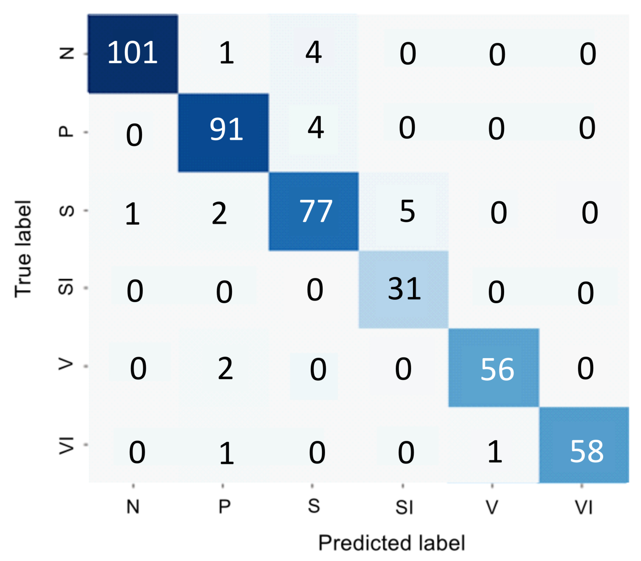 Applsci 15 01945 g008