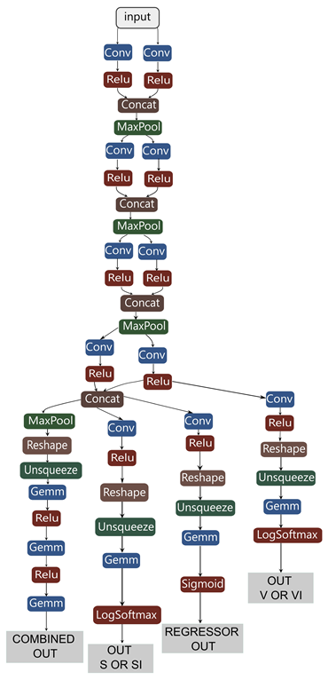 Applsci 15 01945 i001