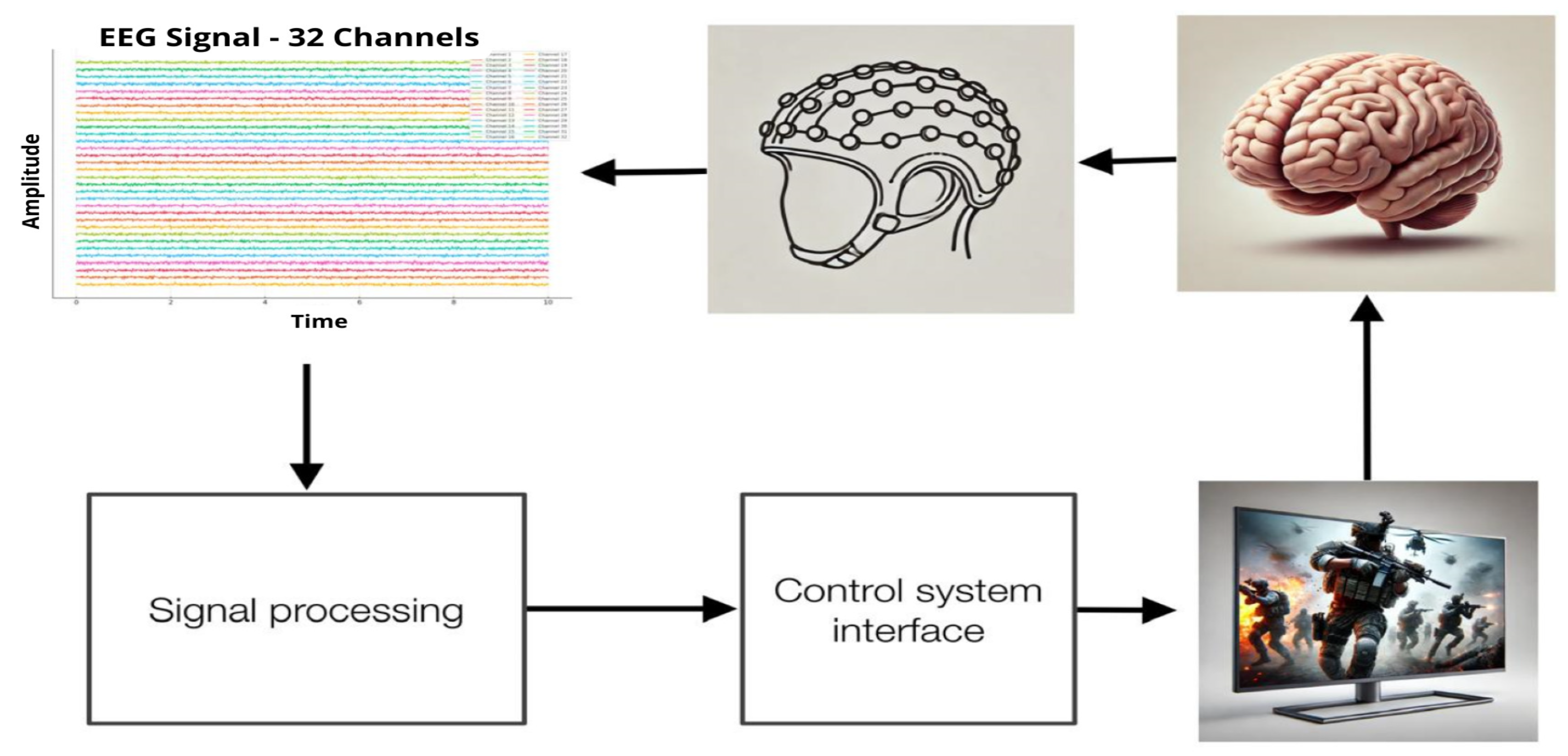 Applsci 15 01946 g001