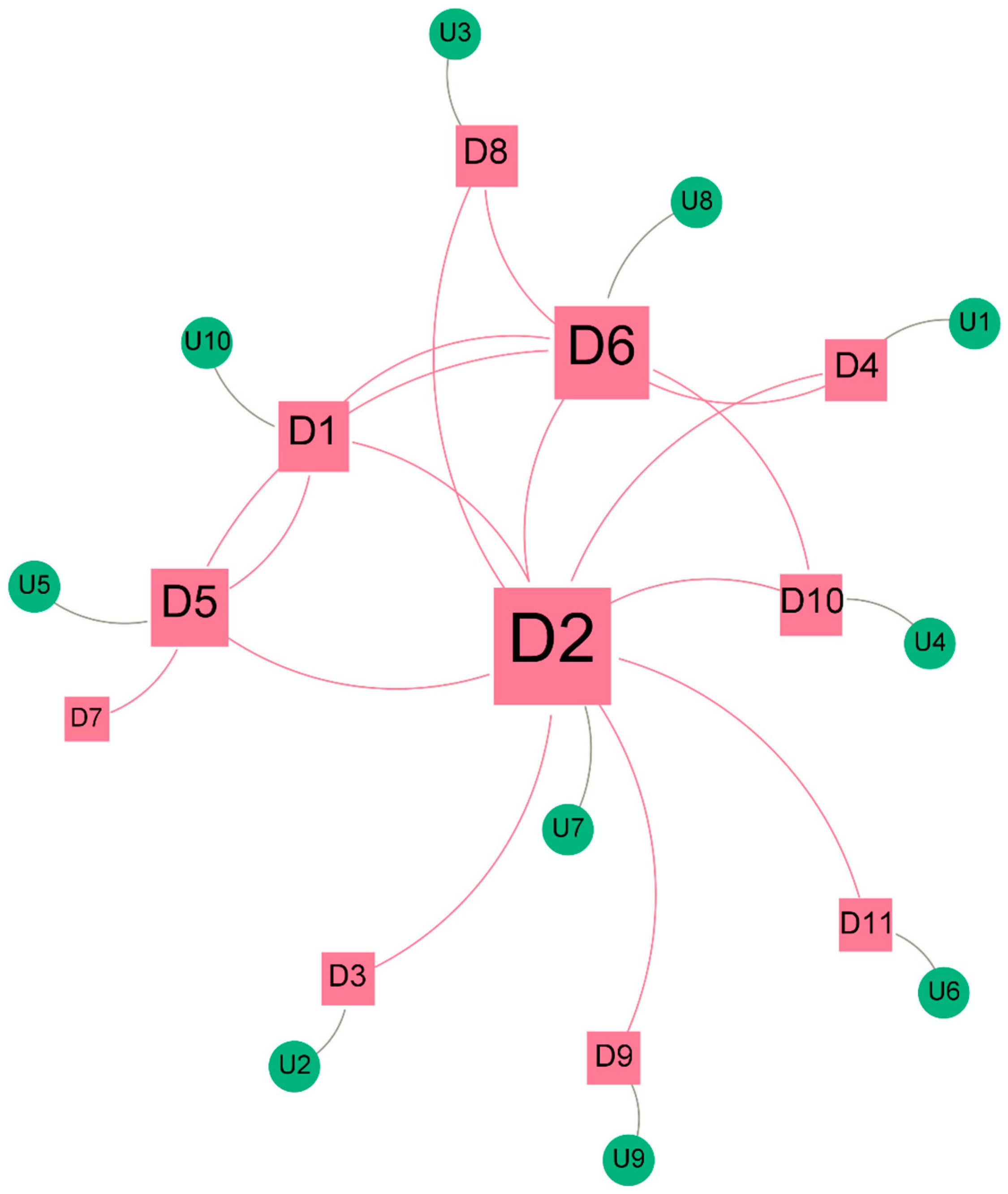 Applsci 15 01948 g003