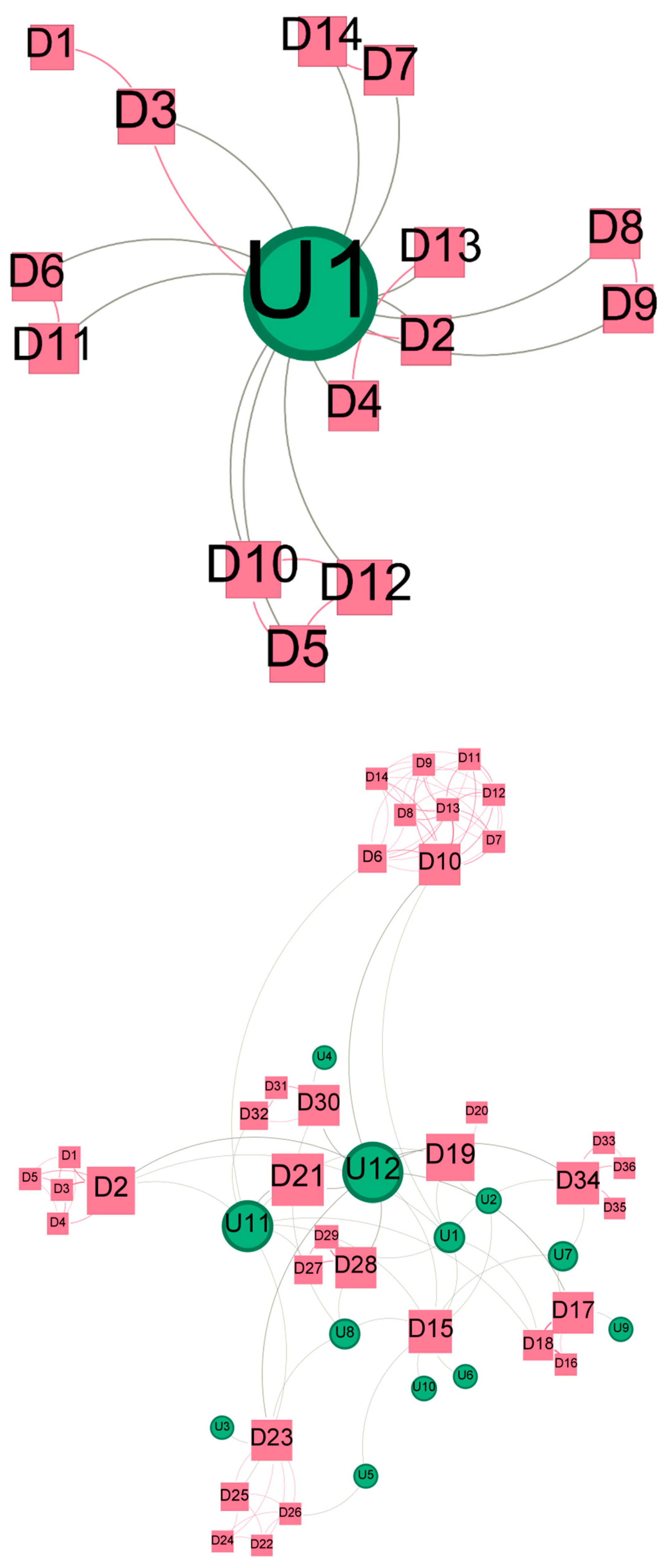 Applsci 15 01948 g004