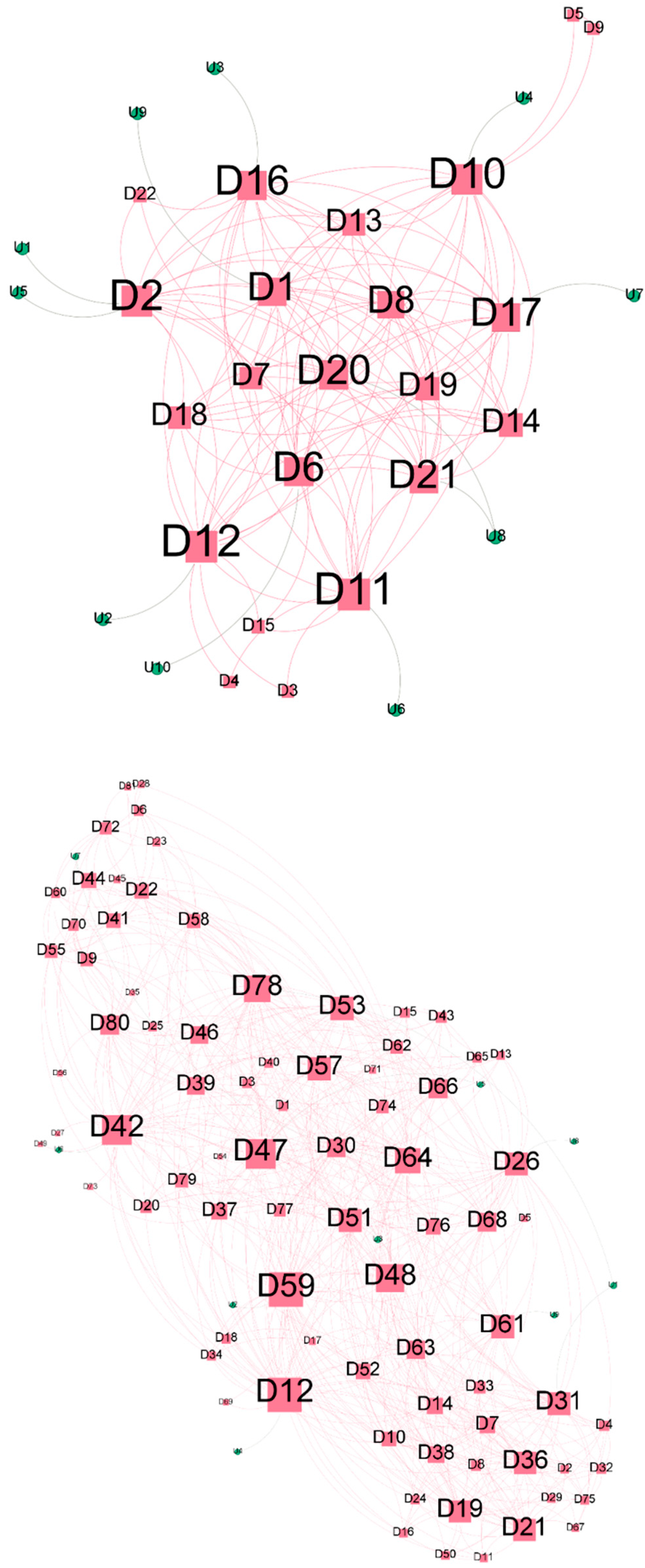 Applsci 15 01948 g005