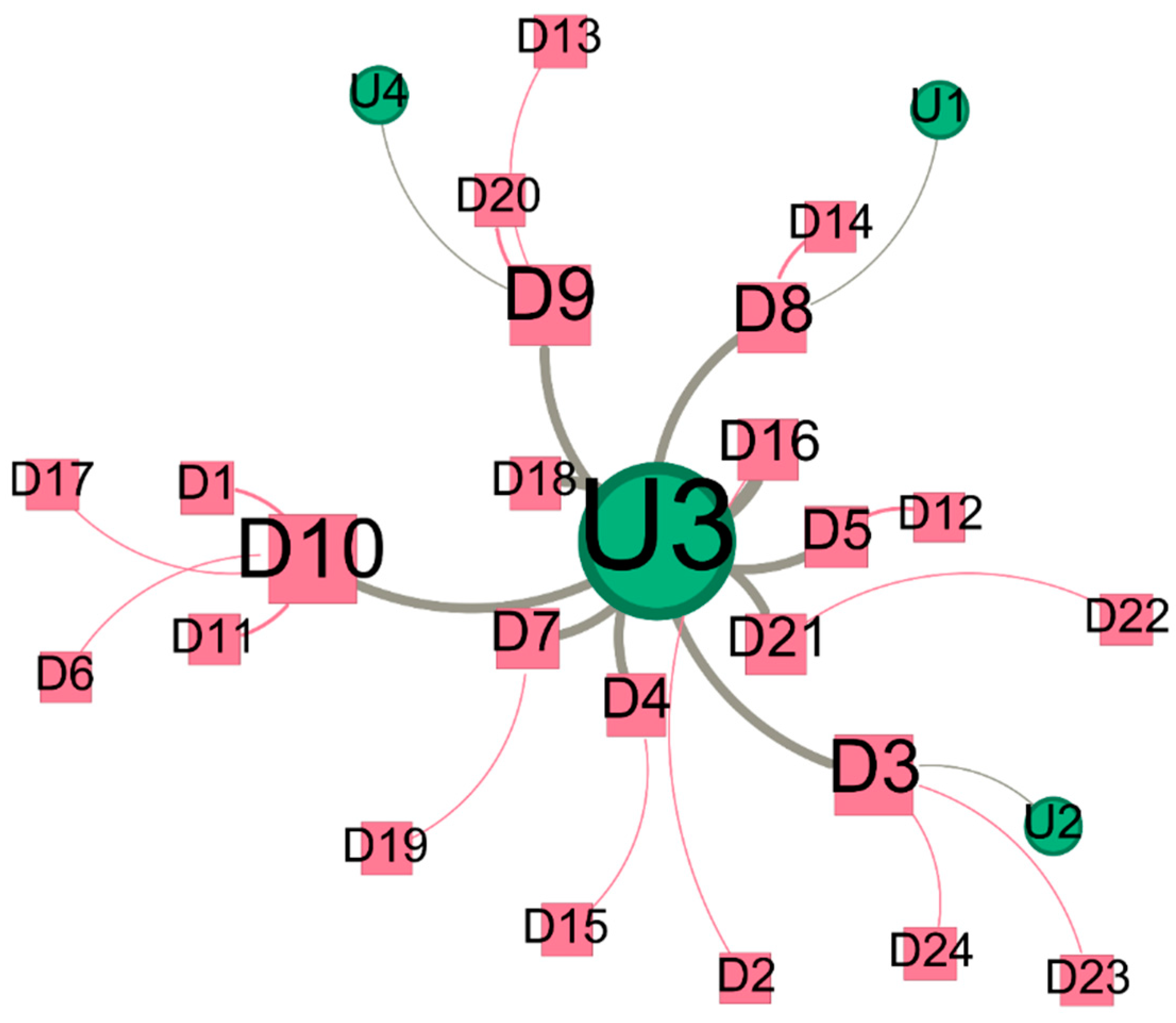Applsci 15 01948 g007