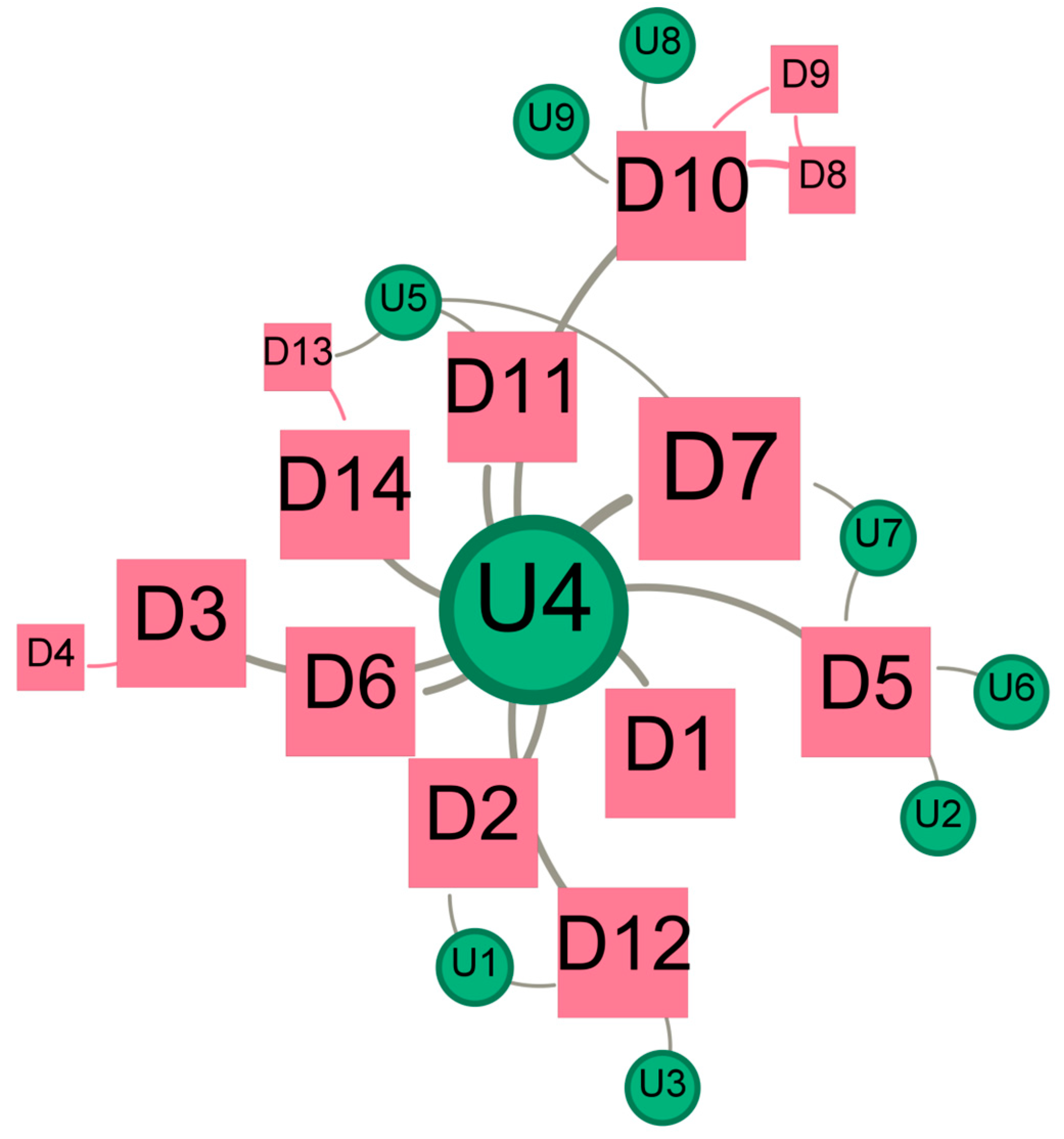 Applsci 15 01948 g0a1