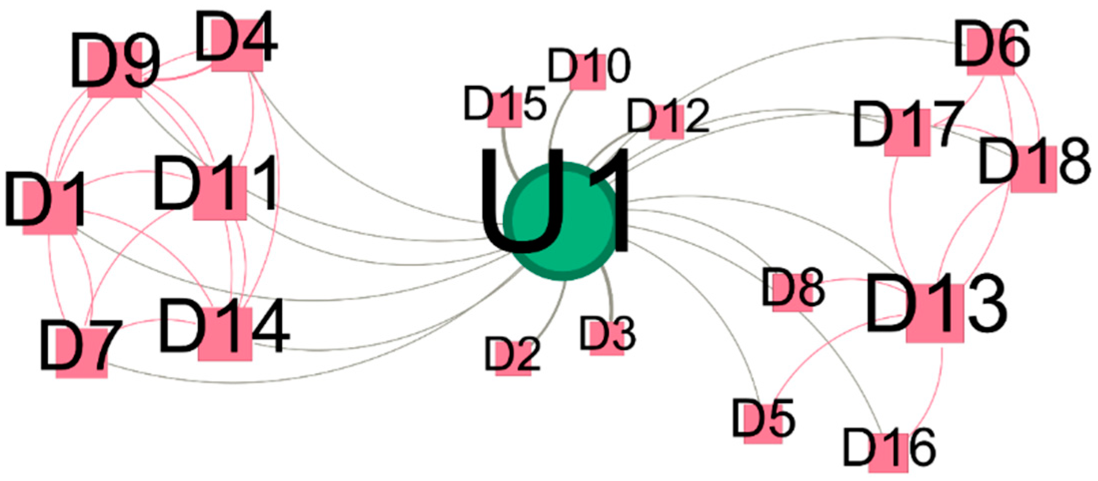 Applsci 15 01948 g0a2