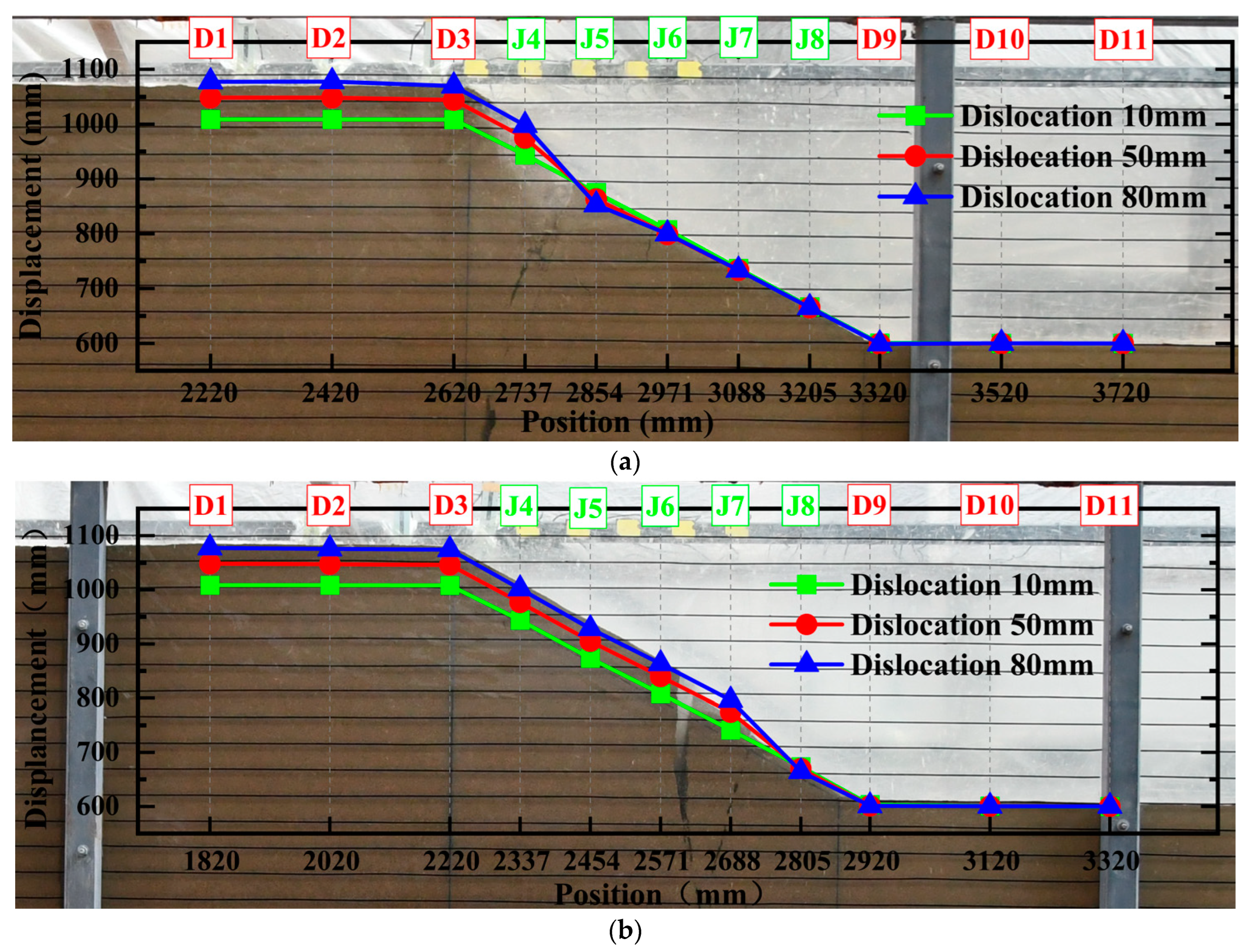 Applsci 15 01950 g008