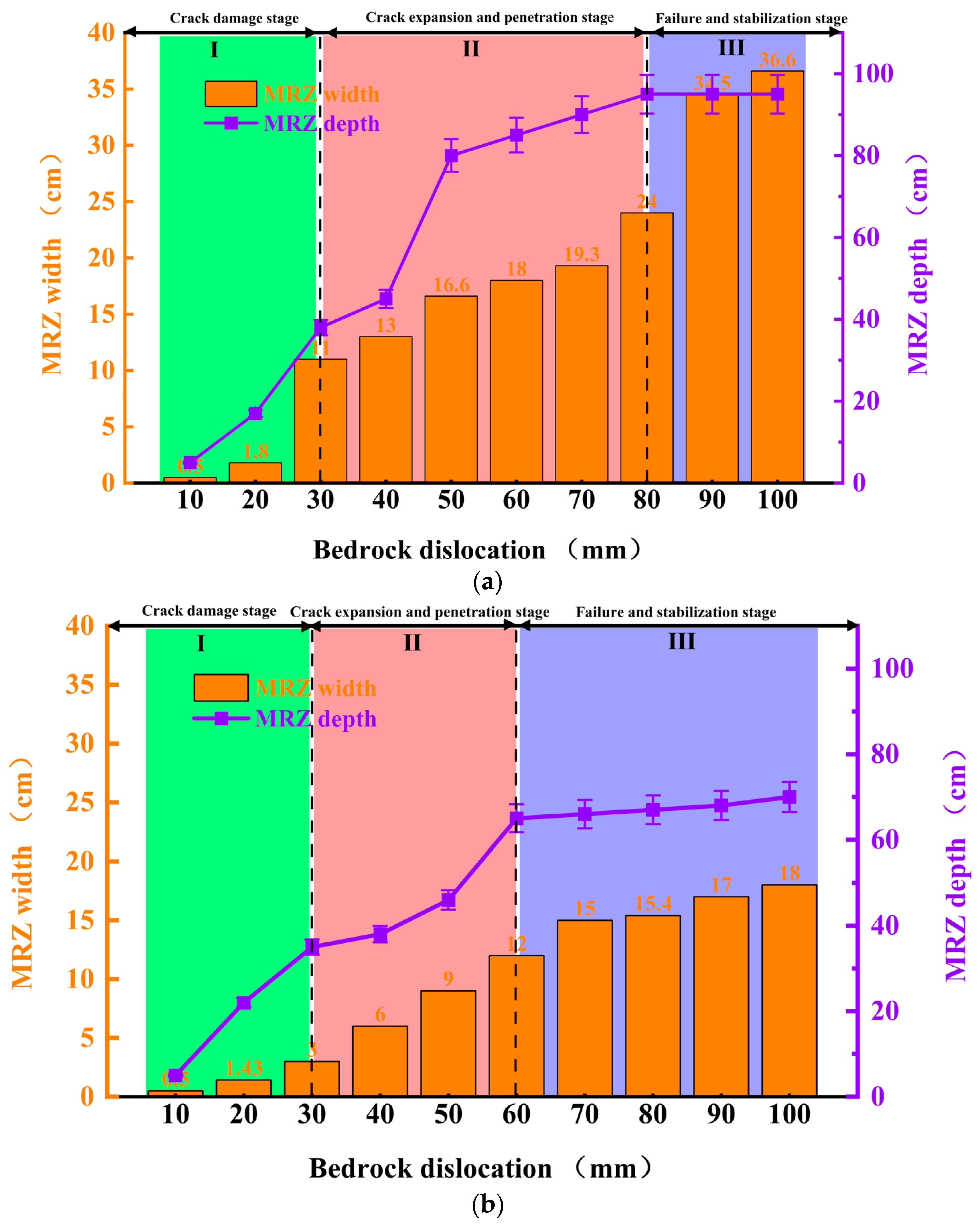 Applsci 15 01950 g009