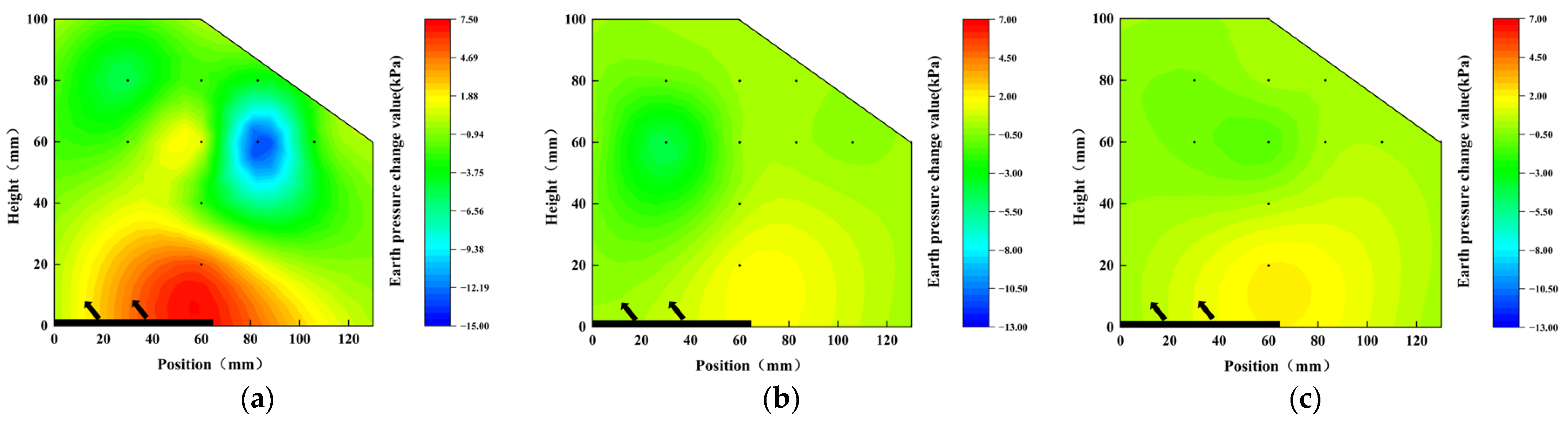 Applsci 15 01950 g010