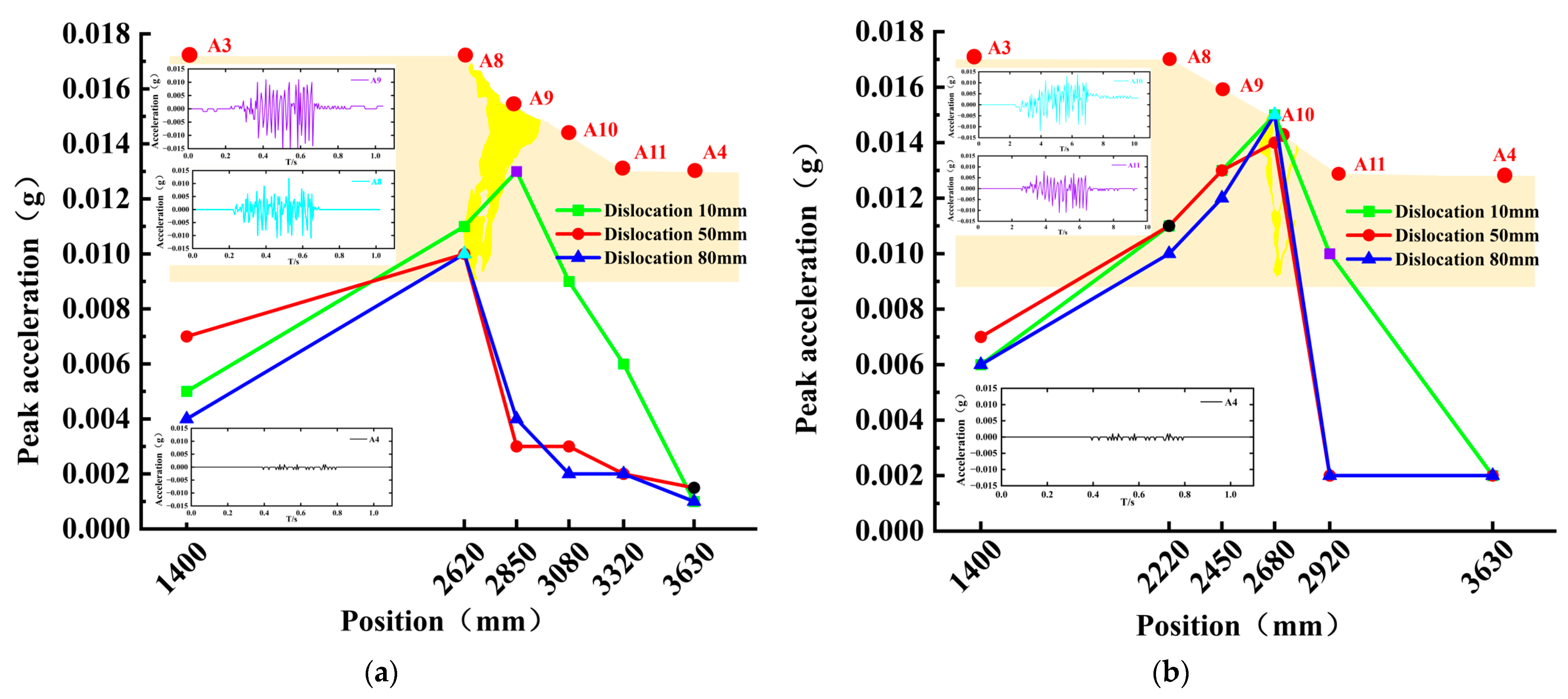 Applsci 15 01950 g012