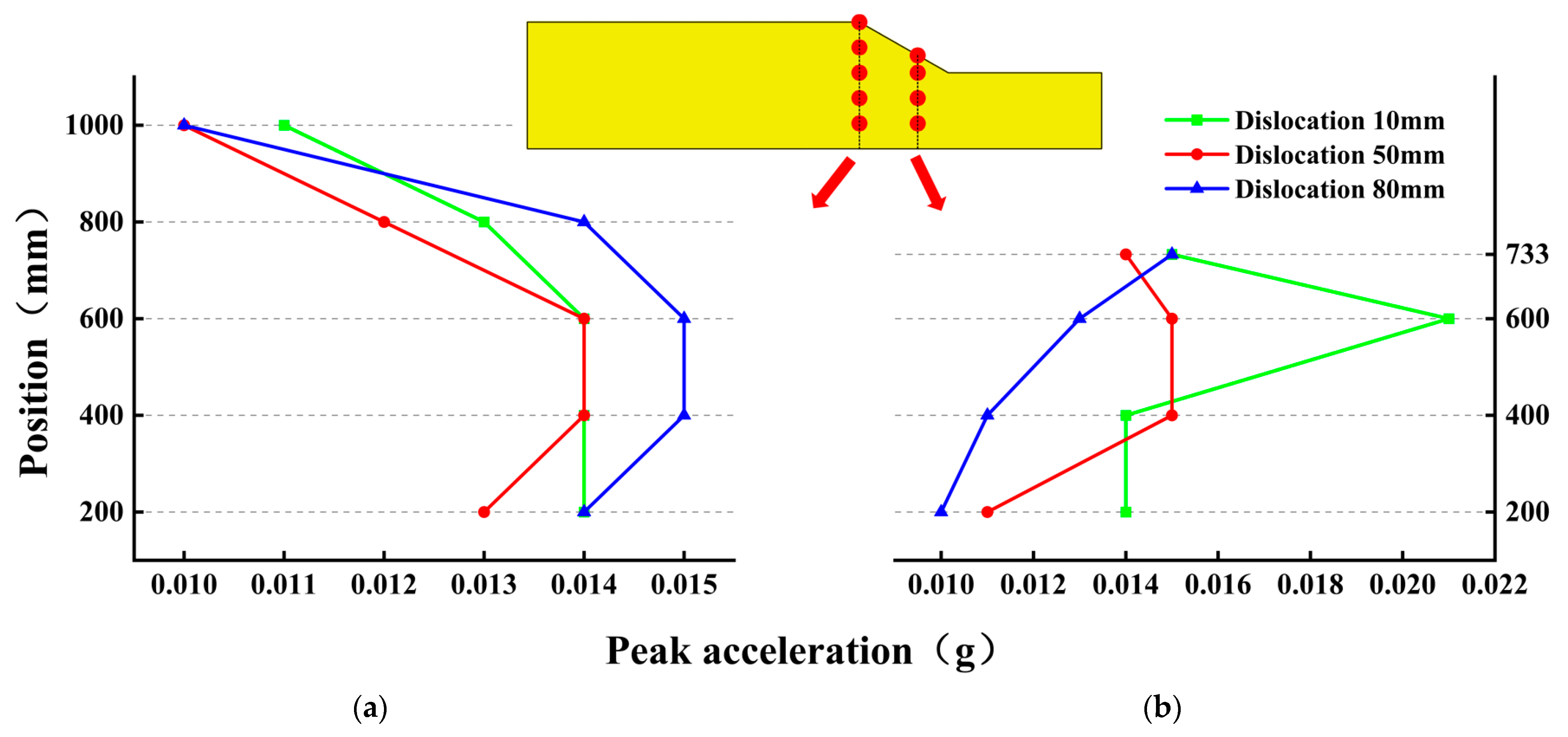 Applsci 15 01950 g013