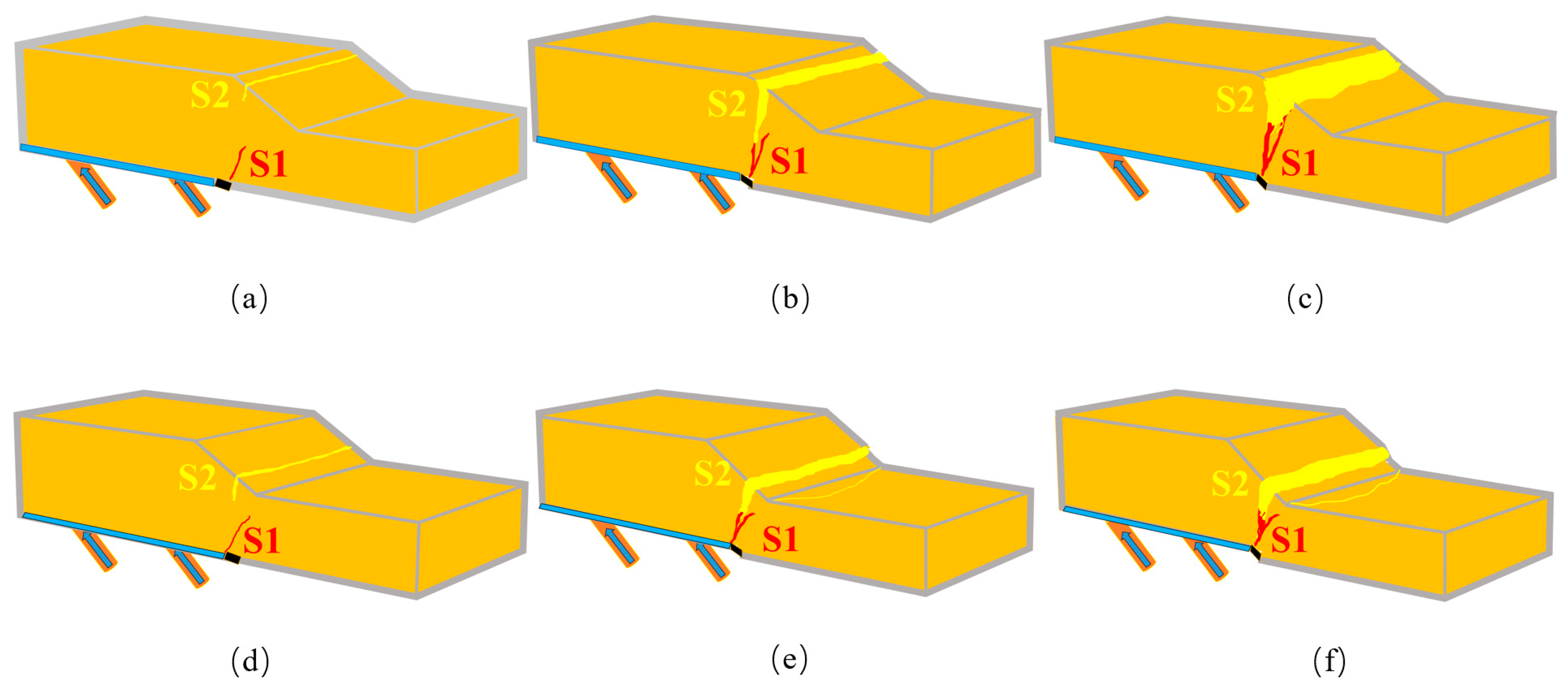 Applsci 15 01950 g014