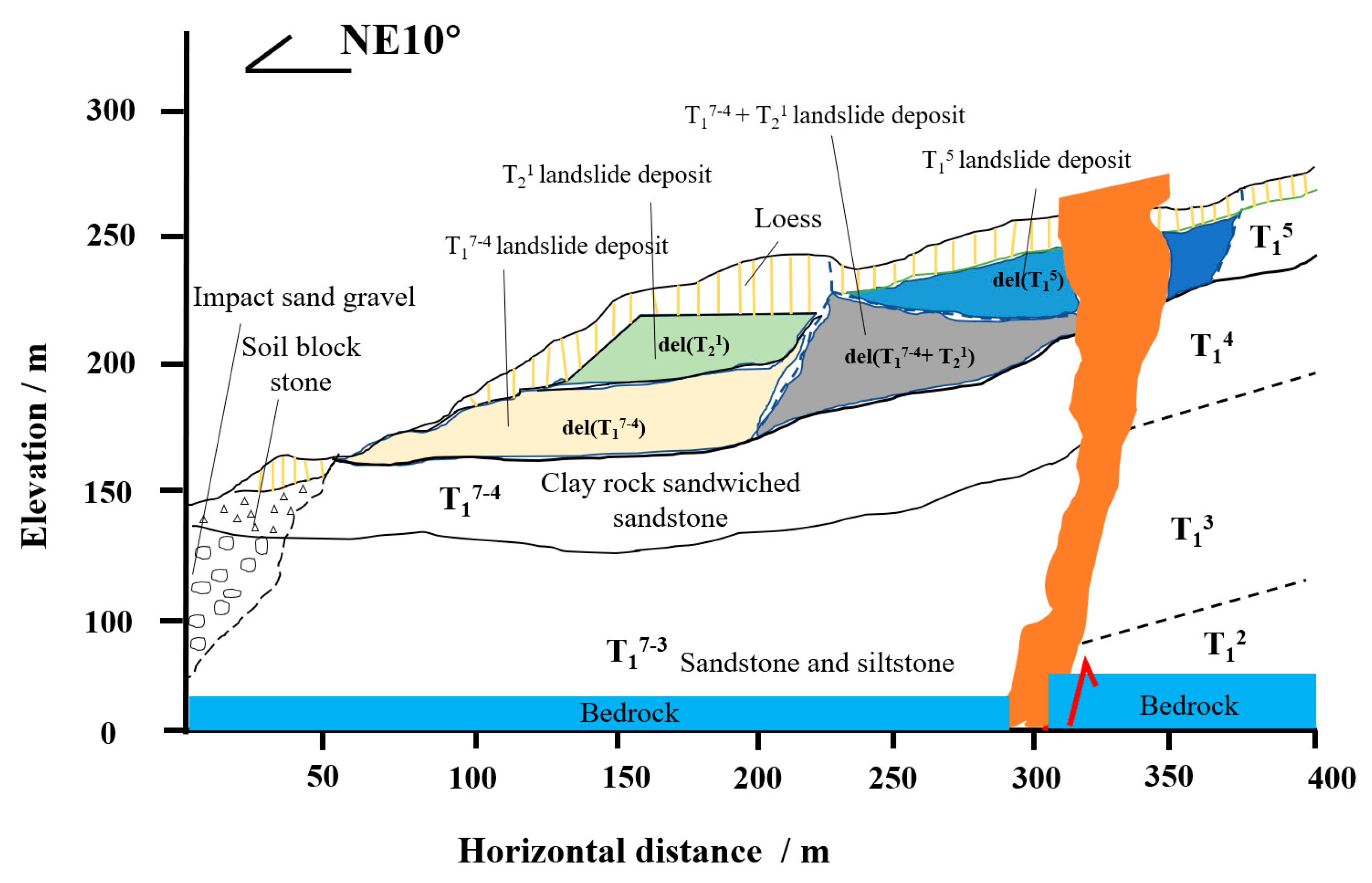 Applsci 15 01950 g015