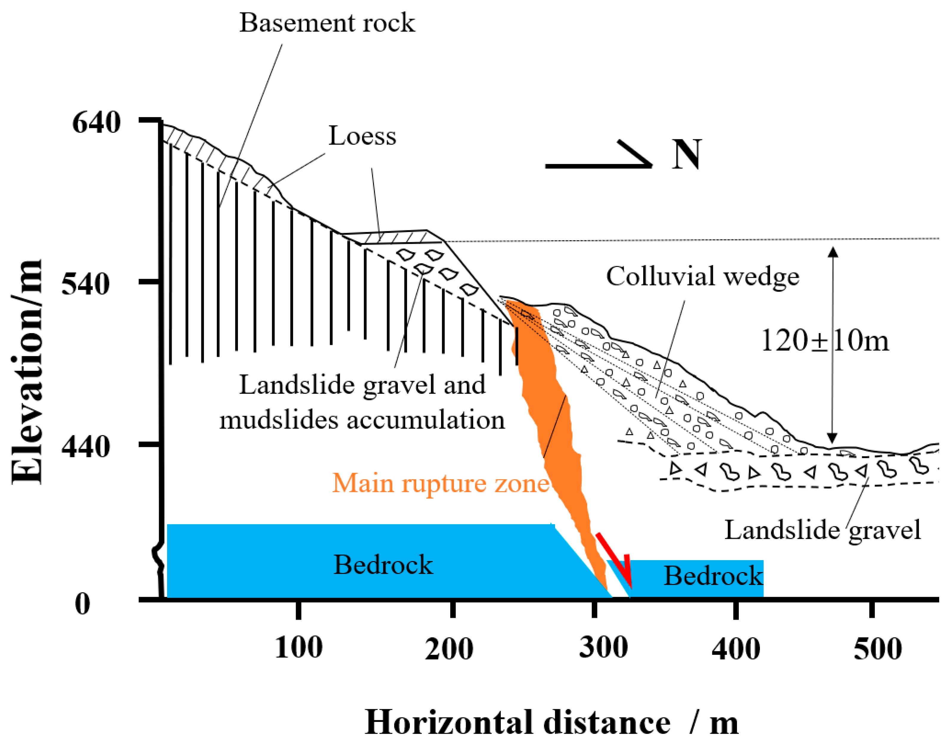 Applsci 15 01950 g016