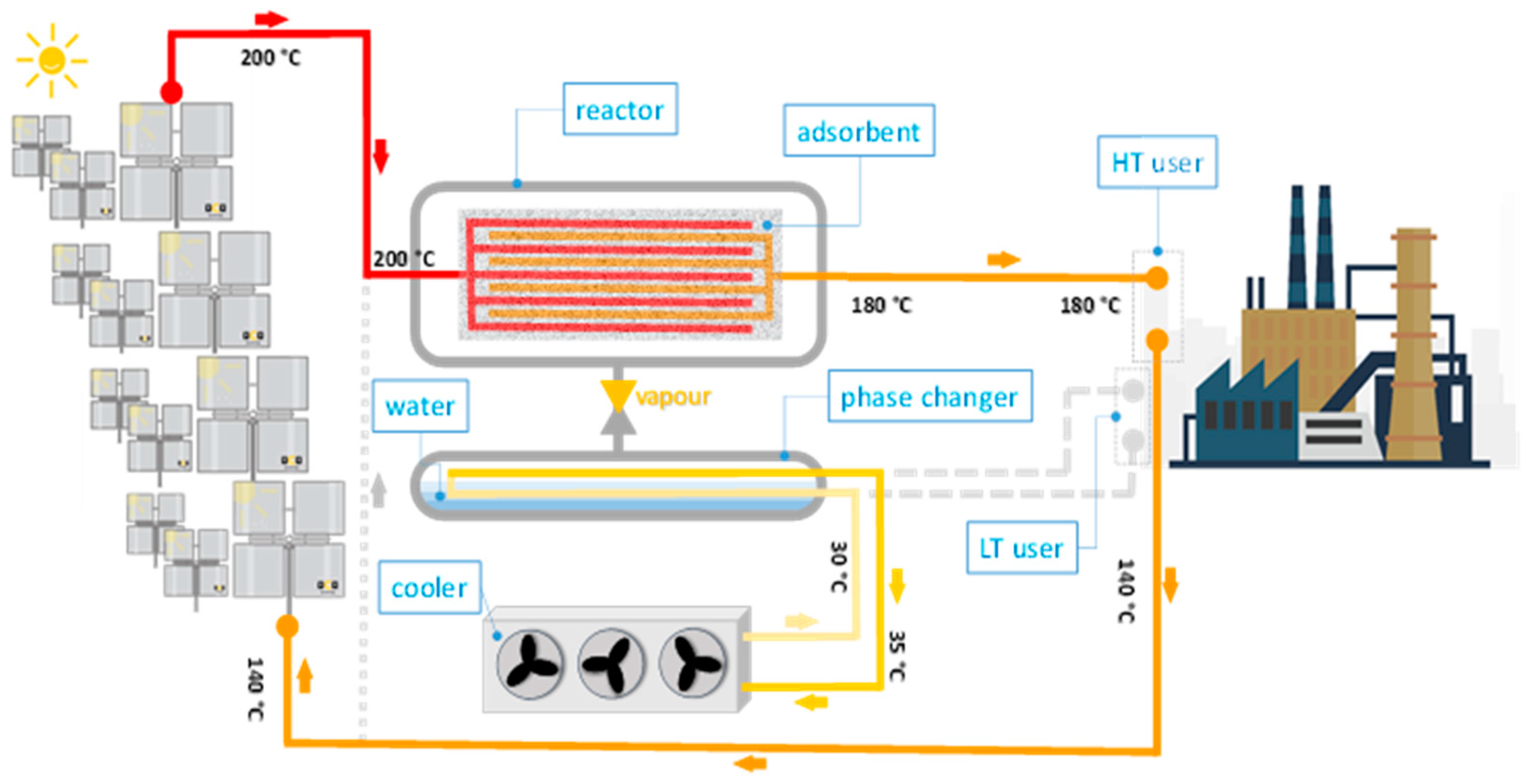 Applsci 15 01951 g002