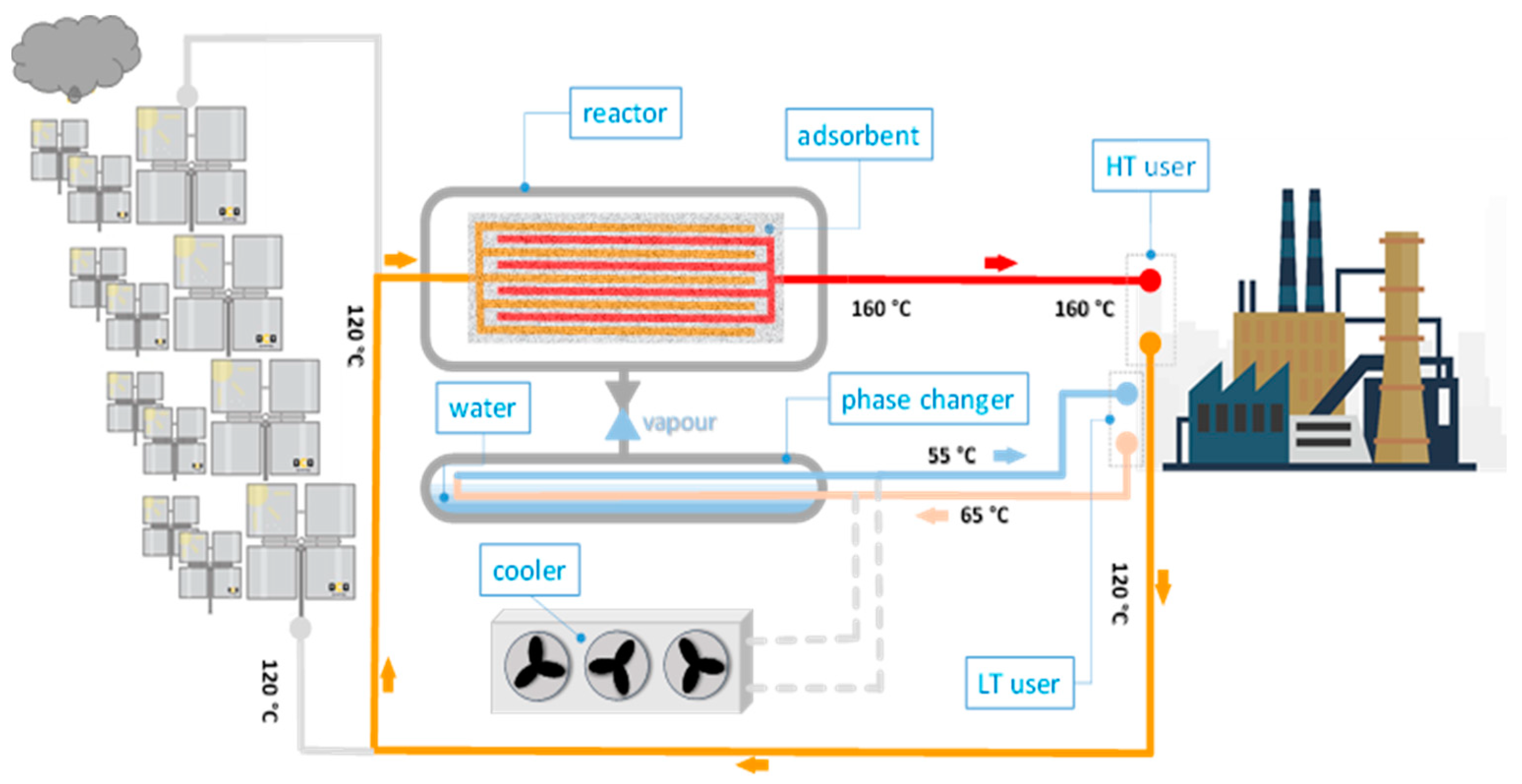 Applsci 15 01951 g003