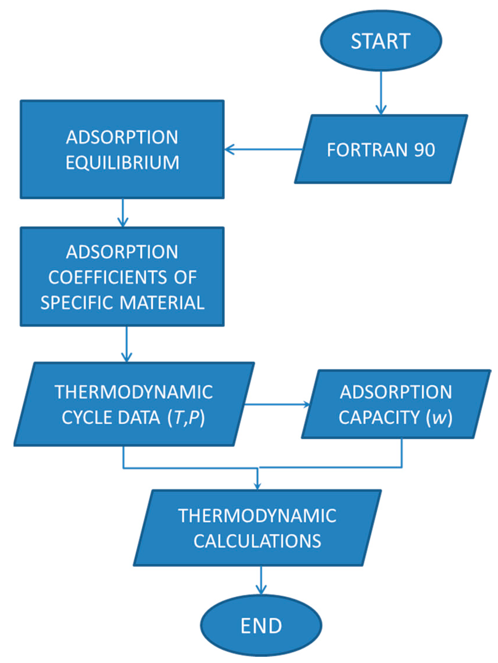 Applsci 15 01951 g005