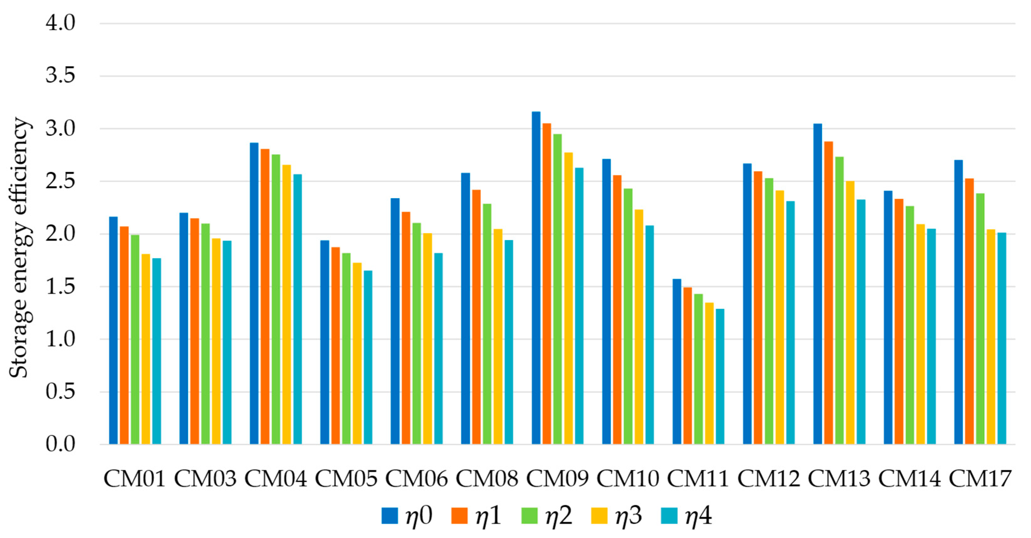Applsci 15 01951 g006