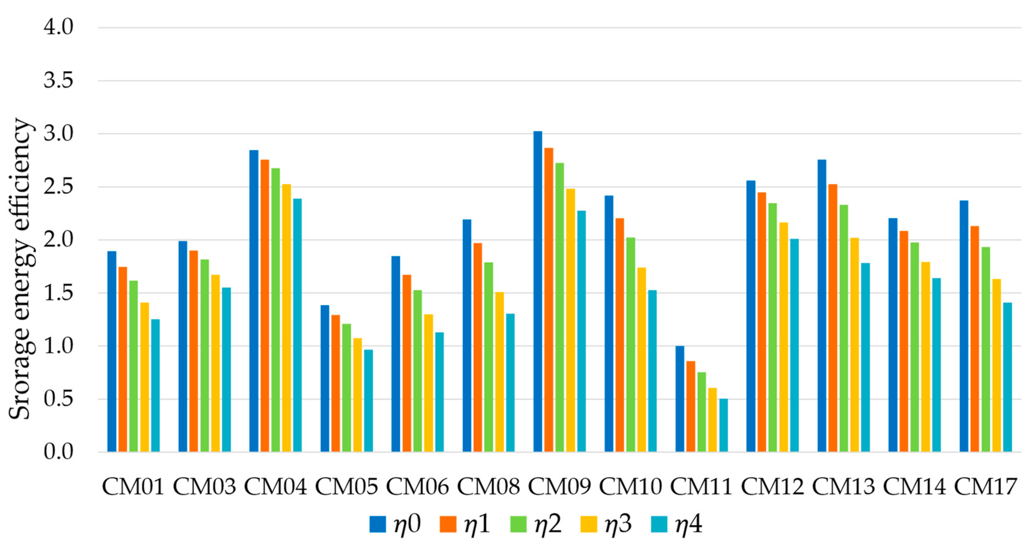 Applsci 15 01951 g007