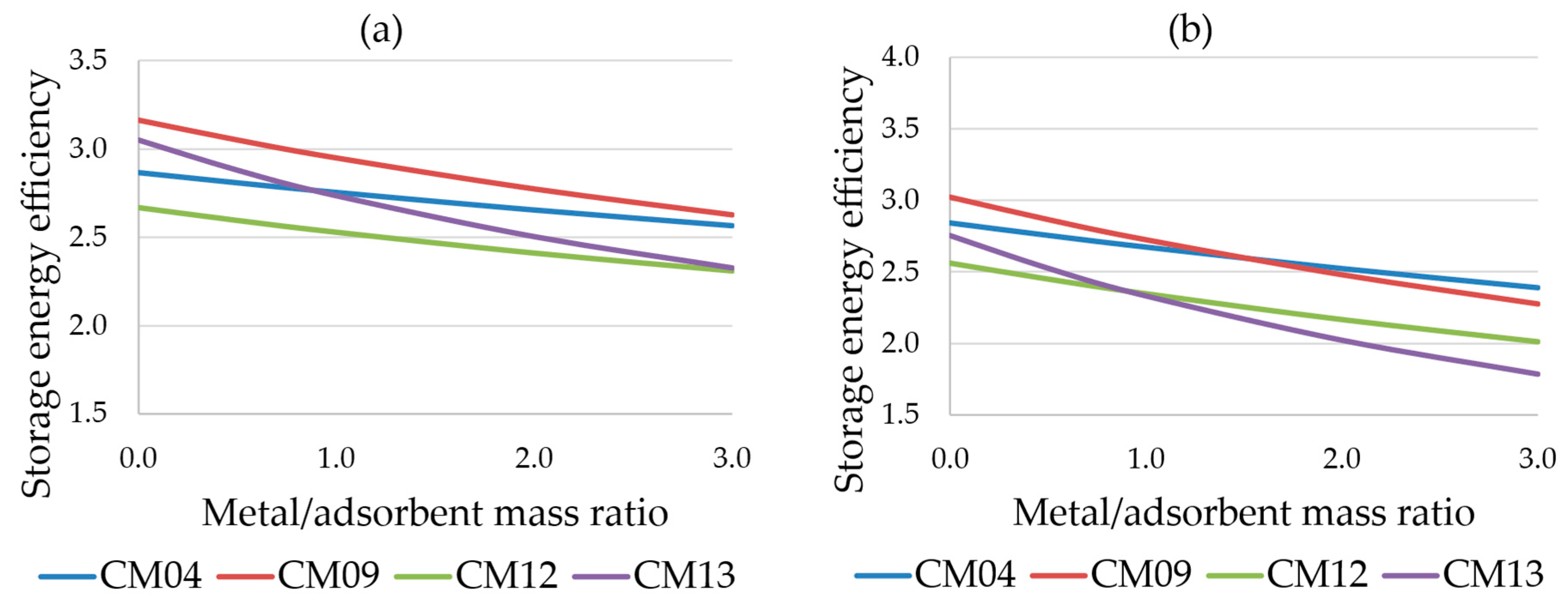Applsci 15 01951 g008