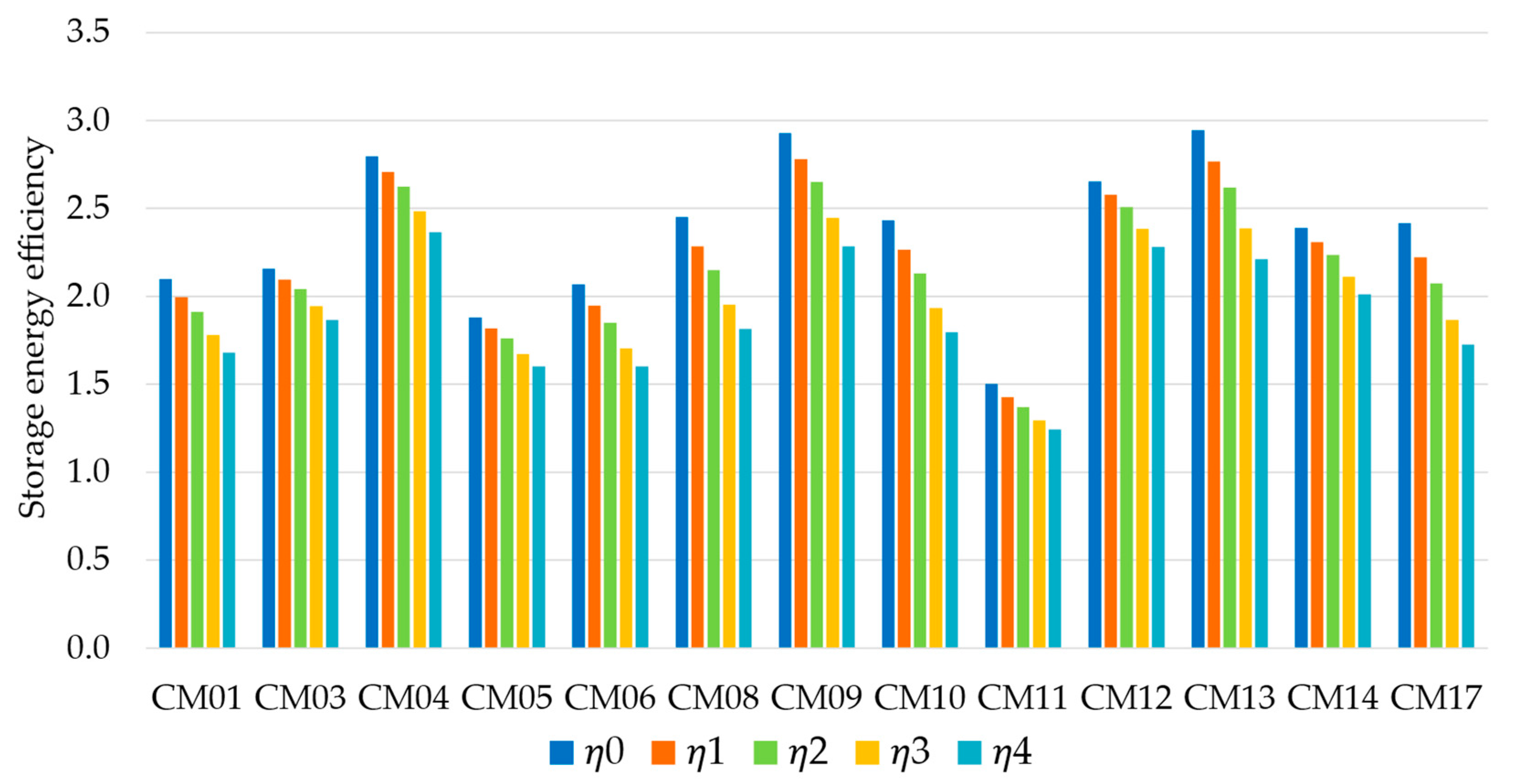 Applsci 15 01951 g009
