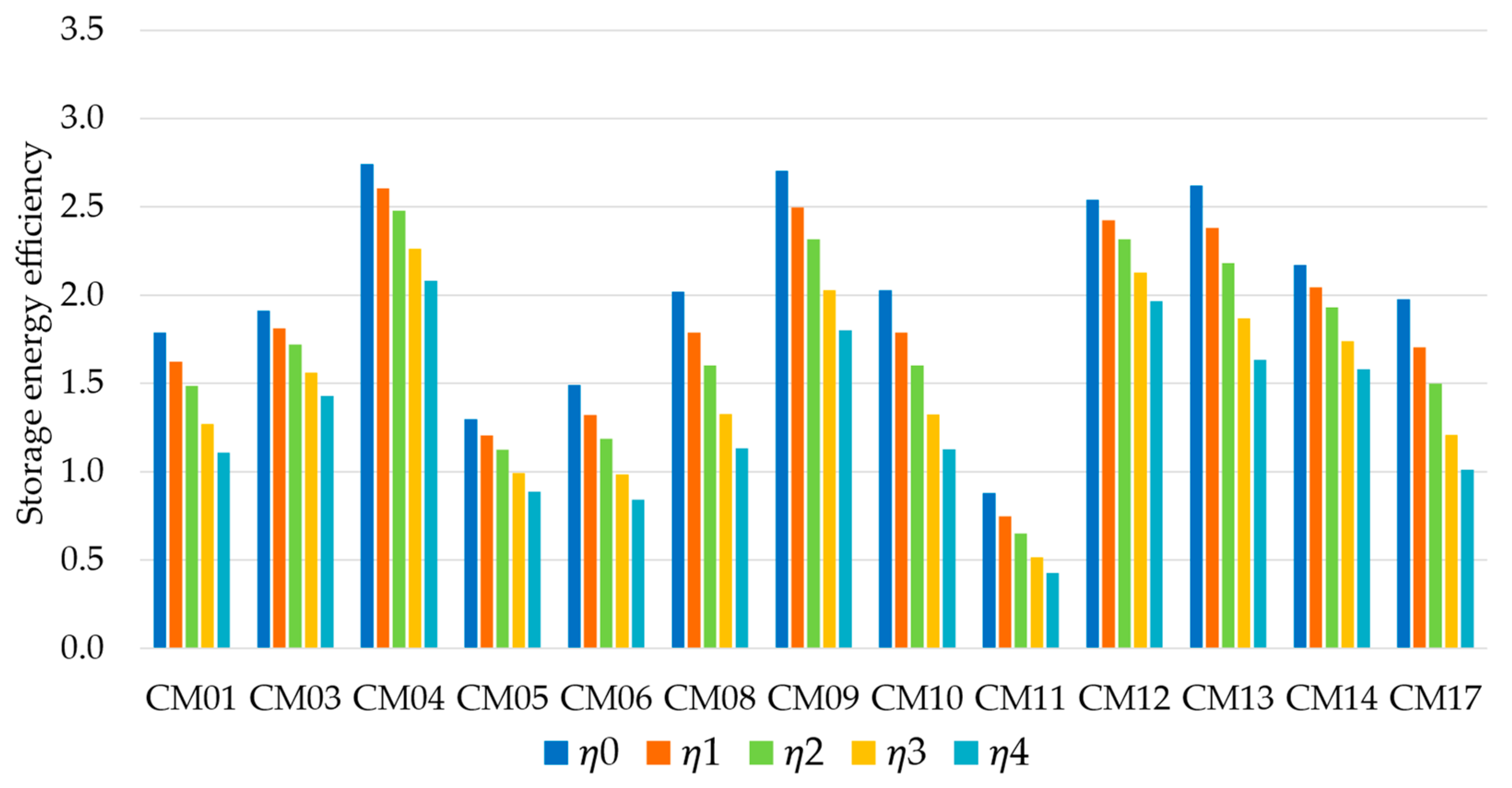 Applsci 15 01951 g010