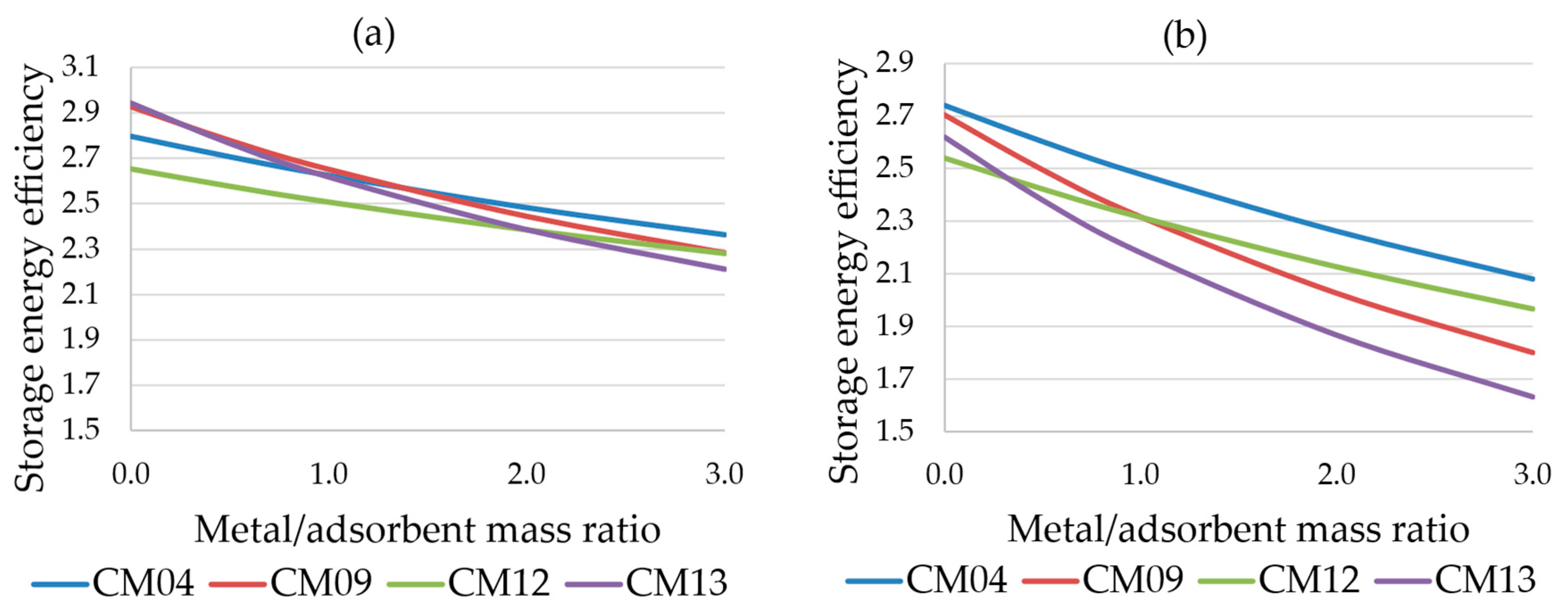 Applsci 15 01951 g011