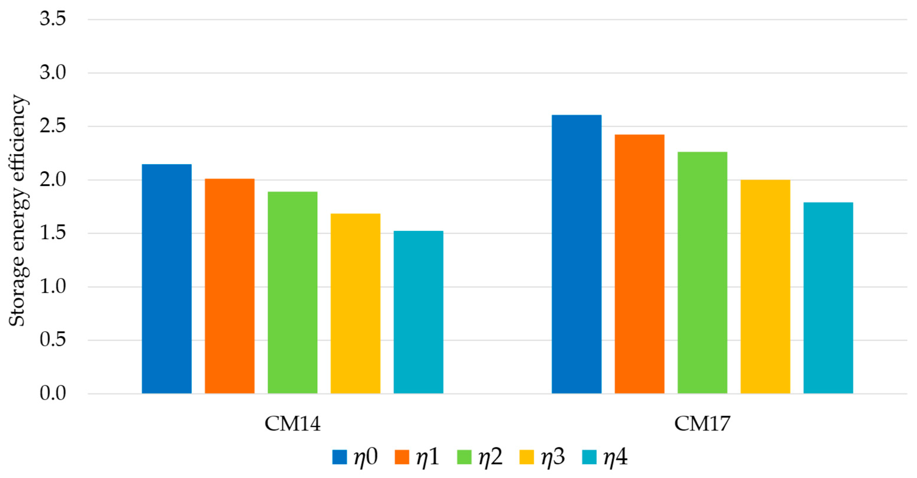 Applsci 15 01951 g013