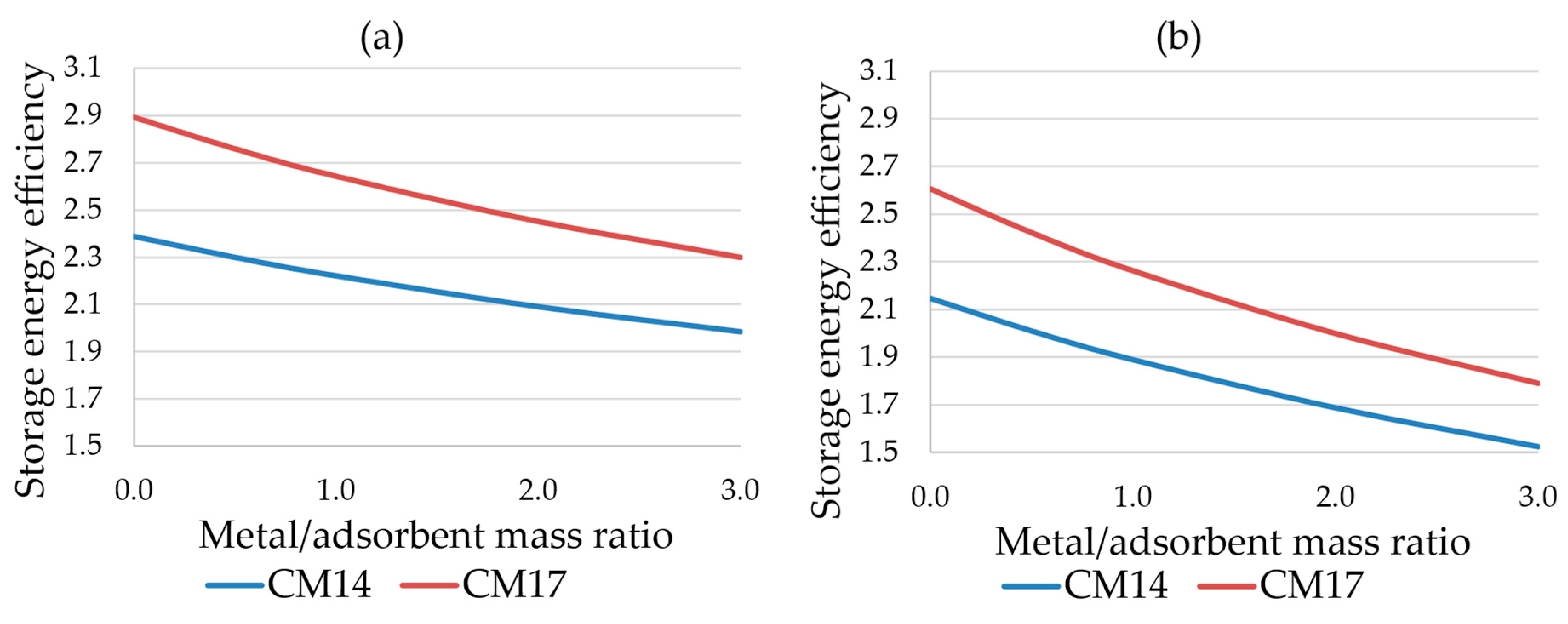 Applsci 15 01951 g014