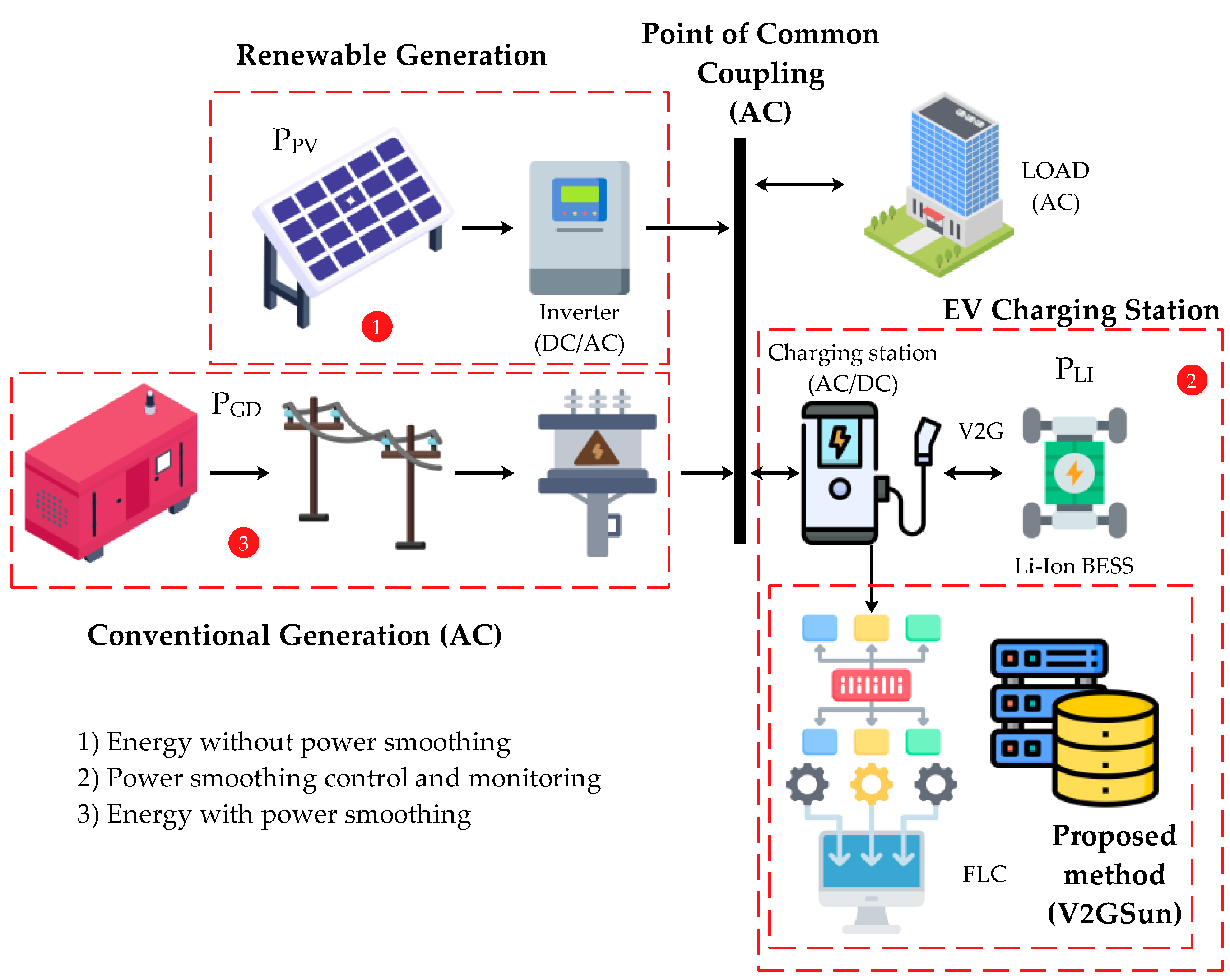 Applsci 15 01952 g001