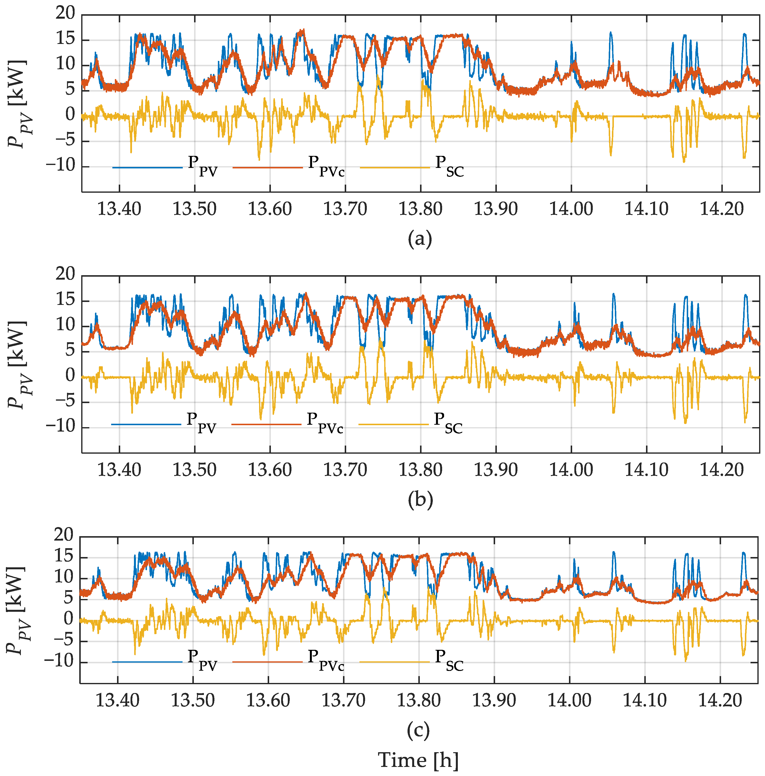 Applsci 15 01952 g006