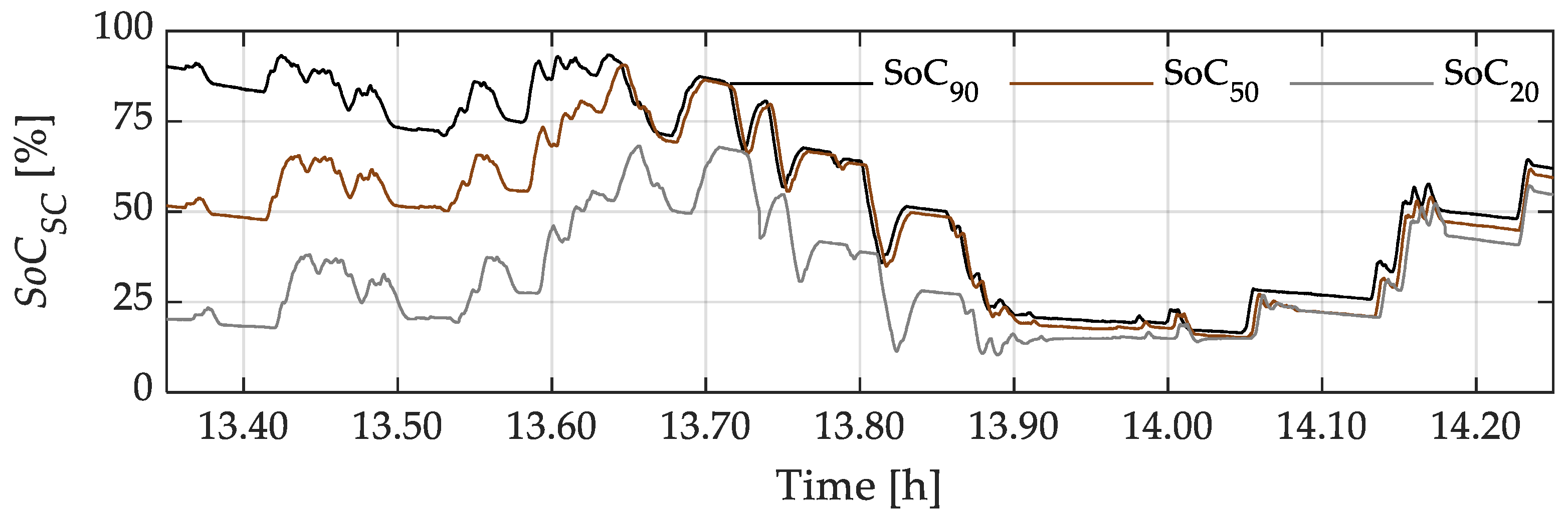 Applsci 15 01952 g007